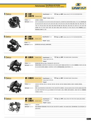 Porta Escovas Para Motores de Partida motor
                                                   Brush holders for starter




Delco     UF - 1.167                                       Especificações / Features:     24V, Tipo / Type: 50MT - Escova / Brush: 8 X 19 X 19 (12 ESCOVAS RX 92)
          uf - 1.167/12             12 escovas / brushes
                                                            Original: 1945849, 1967354
        Partida / Starter:           10478827, 10478829
        Aplicação / Application:     50 MT (12 ESCOVAS RX 124 OU RX 92 DUPLA POR CAVALETE) LOCOMOTIVA COM MOTORES DIESEL V16 e V20, CATERPILLAR:
                                     245, 346, 621B, 621E, 623E, 631D, 631E, 633D, 637E, 639D, 641B, 651B, 651E, 657B, 657E, 660B, 666B, 768B, 768C, 769B, 769C, 772,
                                     772B, 773, 773B, 824, 824C, 825C, 826C, 834B, 983B, 988, 988B, 992, 992B, 992C, 3406, 3408, 3412, 3508, 3512, 3516, D343, D08,
                                     CLARK: 275K, 310, 310III, 310IIIH, 330IIIH, 380, 380III, 380IIIA, 380-2III, 380C-480, 410, 475III, 475B, 675, 675B, CUMMINS: série K,
                                     INGERSOLL RAND: DL 1200.




Delco    UF - 1.168                                         		
                                                           Especificações / Features:     24V, Tipo / Type: 40MT - Escova / Brush: 9.5 X 19 X 19 (8 ESCOVAS RX70)
         uf - 1.168/8               8 escovas / brushes

                                                           Original: 1948515
        Partida / Starter:
        Aplicação / Application:    CATERPILLAR, FIAT-ALLIS, JOHN DEERE




Delco     UF - 1.181/4              4 escovas / brushes     		
                                                           Especificações / Features:     12V, Tipo / Type: 39MT - Giro Sentido Horário / Clockwise Rotation -
                                                            Escova / Brush: 8 x 30 x 20

                                                            Original:
        Partida / Starter:           8200288/ 289/ 290/ 291/ 308/ 417/ 468/ 469/ 470, 19011513/ 519
        Aplicação / Application:     FREIGHTLINER: C/ MOTOR CAT C10/C12/C15, C11/C13/C15, ACERT, VOLVO: MOTOR D11/ 12/ 13/16, CUMMINS: 3103915, ISX, ISM,
                                     N14 OU DDC 60 SERIES, MACK: C/ MOTOR E-7. MP7/ 8, INTERNACIONAL: MAXXFORCE 11, 13.




Delco     UF - 1.182/4              4 escovas / brushes    		
                                                           Especificações / Features:     24V, Tipo / Type: 39MT - Giro Sentido Horário / Clockwise Rotation -
                                                            Escova / Brush: 8 X 30 X 20

                                                            Original:
         Partida / Starter:          19011507, 19011509, 19011511, 19011522, 19011523, 19011524, 19011527, 8200034, 8200039, 8200101, 8200040, 8200465,
                                     8200519	
         Aplicação / Application:    CNH: COLHEITADEIRA DE CANA A7000 E A7700 COM MOTOR CUMMINS / SUGAR CANE LOADER A700 AND A7700 WITH CUMMINS ENGINE, FIAT:
                                     ALLIS MAT TRACTOR FC170, ALLIS GRADER FG170/170.2/200 E 200.2, TEREX: EMPILHADEIRA / FORKLIFT GEP 23, CUMMINS:
                                     3102920 E 3103914.




Delco     UF - 1.184                                       		
                                                           Especificações / Features:     12V, Tipo / Type: 41MT - Escova / Brush: 9,6 X 28,6 X 26,6, (Quatro pólos isolados /
          uf - 1.184/4              4 escovas / brushes     Four isolated poles)

                                                            Original: 10468705
         Partida / Starter:           10479109
         Aplicação / Application:    AGCO MASSEY-FERGUSON: TRACTOR 2360 COM MOTOR CUMMINS / WITH CUMMINS ENGINE. CATTERPILAR: COLHEITADEIRA /LO-
                                     ADER MT875




                                                                                                                                                                                 13
 