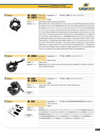 Porta Escovas Para Motores de Partida motor
                                                    Brush holders for starter




Delco      UF - 1.192/2              2 escovas / brushes     		
                                                            Especificações / Features:        24V, Tipo / Type: 29MT, 4.0 Kw - Escova / Brush: 8 X 25 X 18
           UF - 1.192/4              4 escovas / brushes

                                                            Original:
          Partida / Starter:          8200004/ 0064/ 0138/ 0296/ 0297/ 0054/ 0231/ 0292/ 0357/ 0386
          Aplicação / Application:    MBB: CAMINHÕES 1720A - CHASSI DE ÔNIBUS OF 1721, OH 1420, OH 1621L, OH 1623 (MOTORES MECÂNICOS 24V OM 364 E OM
                                      366), GRADER 845, 845,2, FG 140.2, PÁ CARREGADEIRA W20, 521D, 621D, W130, MOTONIVELADORAS RG140.B, RG170.B (MOTO-
                                      RES CUMMINS B 4 E 6 CC), 712C, 715, 714C, 915C, 1215, 1218EL, 1218L, 1418 EL, 1418L, 1718, 1725, 2423, 2428, FAMÍLIA ATEGO
                                      (1315, 1418, 1518, 1718, 1725, 2425), L1318, 2423B, 2423K, L1620 CHASSI DE ÔNIBUS LO 914, 0500M/ U/ R, OF 1417/ 1418/ 1518/
                                      1721/ 1722 (MOTORES ELETRÔNICOS 24V OM 904/ 906/ 924/ 926). AXOR 1933 CAMINHÕES 8-150 ELETR DELIVERY PULS, 9-150E,
                                      10-150E, 13-180E, 15-190E (ATÉ JUNHO 2009),17-250E, 24-250E (ATÉ SET 2009) – MOTOR CUMMINS ISB 4 E 6 CIL. ÔNIBUS 8-150
                                      ODC / FEB, 9-150 ODC - MOTOR CUMMINS ISB 4 E 6 CIL. VOLKSWAGEN: CONSTELLATION 13-180, 15-180, 17-260, 26-260E, 31-
                                      260E (MOTOR MWM ELETRÔNICO 4 E 6CC) ÔNIBUS 8-150ODM / ODM ELTR. / ODM DELIVERY, 9-150EOD, 15-190EOD,17-210EOD,
                                      17-230EOD/UTRONIC E 17-260EOD/UTRONIC (MOTOR MWM ELETRÔNICO 4 E 6 CC), 8-150 ELETR DELIVERY PULS, 9-150E, 10-
                                      150E, 13-180E, 15-190E (A PARTIR DE JUNHO 2009), 17-250E, 24-250E (A PARTIR DE OUTUBRO 2009) – TODOS COM MOTOR
                                      CUMMINS ISB 4 E 6 CIL. ÔNIBUS 8-150 ODC / FEB, 9-150 ODC - TODOS COM MOTOR CUMMINS ISB 4 E 6 CIL. CAMINHÕES 9-150
                                      ELETR DELIVERY MOTOR CUMMINS A PARTIR DE JANEIRO 2010. VOLVO: CAMINHÕES VM 210, 260, 310 COM MOTORES MWM
                                      4.12TCE E 6.12TCE (SUBSTITUI MELCO), CASE: MOTONIVELADORA RG140B E 845 COM TRANSMISSÃO ZF




Delco      UF - 1.193/4              4 escovas / brushes     		
                                                            Especificações / Features:        12V, Tipo / Type: PG260G - Escova / Brush: 5 X 16 X 12,5


                                                            Original: 10453748
          Partida / Starter:          9000871 / 846 / 794
          Aplicação / Application:    CHEVROLET-GM: S-10 4CC 2.2, ASTRA, VECTRA CD 2000 (OPEL), ZAFIRA (OPEL), DAEWOO: CIELO, ESPERO CD 2000, RACER,
                                      LANOS, LEGANZA, NEXIA, NUBIRA




Delco      UF - 1.220                                        		
                                                            Especificações / Features:        12V, Tipo / Type: 40MT - Escova / Brush: 9,5 X 38 X 19,5
           uf - 1.220/4              4 escovas / brushes

                                                            Original:
          Partida / Starter:          1945960, 1948518, 1949611, 1967552, 1967553, 1979185, 1979387, 1979494, 1979502 (DD Séries)
          Aplicação / Application:    CATERPILLAR



        LANÇAMENTO
          New product




Delco      UF - 1.221                                        		
                                                            Especificações / Features:        12V, Tipo / Type: 8/ 10/ 15/ 20/ 25/ 27, 30/ 35 MT, SD 300, Conjunto reparo pólo
                                                             positivo / Positive Repair Set

                                                            Original:
          Partida / Starter:          7322 463 48
          Aplicação / Application:    CHEVROLET-GM: OPALA, CARAVAN 2500 4CC/ 4100 6CC (1969-1984), C-10, C-14, C-60 (GAS), ALLIS CHARMES, CADILLAC: 1957-
                                      1963, HYSTER, FORD: 1963-1964, AMC: 1959-1963, BUICK: 1957-1963, CHECKER CAB: 1964-1980, CHEVY/GMC: Trucks 1955- 1978,
                                      INTERNACIONAL TRUCKS: 1957-1979, JEEP: 1961-1971, OLDSMOBILE: 1957-1974, PONTIAC: 1956- 1974, STUDEBAKER: 1965-
        LANÇAMENTO
          New product                 1966. APPLICAÇÕES MARÍTIMAS/ MARINE APPLICATION: CHRIS CRAFT: 1967-1978, CRUSADER: 1961-1975, GRAY MARINE:1957-
                                      1967,JOHNSON-EVINRUDE: 1967-1978, MERCURY: 1971-1978, PALMER:1955-1963,UNIVERSAL: 1961-1964




                                                                                                                                                                                 15
 