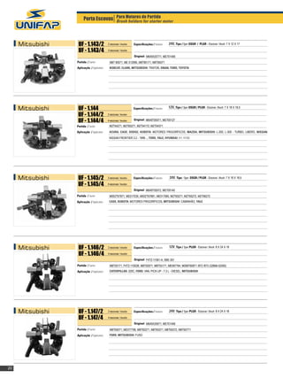Porta Escovas Para Motores de Partida motor
                                      Brush holders for starter




     Mitsubishi    UF - 1.143/2              2 escovas / brushes   Especificações / Features:   24V, Tipo / Type: OSGR / PLGR - Escova / Brush: 7 X 12 X 17
                   UF - 1.143/4              4 escovas / brushes

                                                                   Original: M649X20771, ME701495
                  Partida / Starter:          M8T 80071, ME 012995, M8T80171, M8T85071
                  Aplicação / Application:    BOBCAT, CLARK, MITSUBISHI: TRATOR, ONAN, TORO, TOYOTA			




     Mitsubishi    UF - 1.144                                      Especificações / Features:   12V, Tipo / Type: OSGR / PLGR - Escova / Brush: 7 X 18 X 18,5

                   UF - 1.144/2              2 escovas / brushes

                   UF - 1.144/4              4 escovas / brushes   Original: M649T05071, ME700127

                  Partida / Starter:          M2T54271, M2T65271, M2T54172, M2T54371
                  Aplicação / Application:    ACURA, CASE, DODGE, KUBOTA: MOTORES FRIGORÍFICOS, MAZDA, MITSUBISHI: L-200, L-300 - TURBO, LIBERO, NISSAN:
                                              NISSAN FRONTIER 3.2 - 1999..., TORO, YALE, HYUNDAI: H1, H100			




     Mitsubishi    UF - 1.145/2              2 escovas / brushes   Especificações / Features:   24V, Tipo / Type: OSGR / PLGR - Escova / Brush: 7 X 18 X 18,5
                   UF - 1.145/4              4 escovas / brushes

                                                                   Original: M649T05072, ME700140
                  Partida / Starter:          M002T67871, ME017035, M002T67881, ME017085, M2T65271, M2T65272, M2T66272
                  Aplicação / Application:    CASE, KUBOTA: MOTORES FRIGORÍFICOS, MITSUBISHI: CAMINHÃO, YALE			




     Mitsubishi    UF - 1.146/2              2 escovas / brushes    		
                                                                   Especificações / Features:   12V, Tipo / Type: PLGR - Escova / Brush: 8 X 24 X 18
                   UF - 1.146/4              4 escovas / brushes

                                                                   Original: F4TZ-11061-A, SBE-351
                  Partida / Starter:          M8T50171, F4TZ-11002B, M8T50071, M8T55171, ME087764, M008T60871 /872 /873 (32B66-02500)
                  Aplicação / Application:    CATERPILLAR: 320C, FORD: VAN, PICK-UP - 7.3 L - DIESEL, MITSUBISHI			




     Mitsubishi    UF - 1.147/2              2 escovas / brushes    		
                                                                   Especificações / Features:   24V, Tipo / Type: PLGR - Escova / Brush: 8 X 24 X 18
                   UF - 1.147/4              4 escovas / brushes

                                                                   Original: M649X20671, ME701448
                  Partida / Starter:          M8T60071, ME077796, M8T60271, M8T60371, M8T60372, M8T60771
                  Aplicação / Application:    FORD, MITSUBISHI: FUSO




20
 