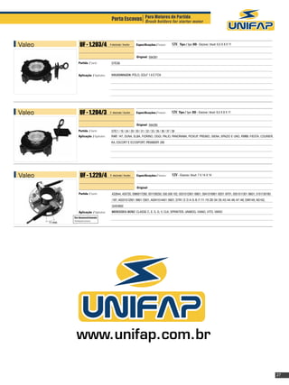 Porta Escovas Para Motores de Partida motor
                                                     Brush holders for starter




Valeo       UF - 1.203/4              4 escovas / brushes     		
                                                              Especificações / Features:       12V, Tipo / Type: DD - Escova / Brush: 6,5 X 8 X 11


                                                              Original: 594381
           Partida / Starter:          D7ES6


           Aplicação / Application:    VOLKSWAGEN: pólo, golf 1.6 e fox	




Valeo       UF - 1.204/3              3 escovas / brushes     		
                                                              Especificações / Features:       12V, Tipo / Type: DD - Escova / Brush: 6,5 X 8 X 11


                                                              Original: 594290
           Partida / Starter:          D7E1 / 16 / 24 / 29 / 30 / 31 / 32 / 33 / 35 / 36 / 37 / 39
           Aplicação / Application:    FIAT: 147, DUNA, ELBA, FIORINO, OGGI, PALIO, PANORAMA, PICKUP, PREMIO, SIENA, SPAZIO e UNO, FORD: FIESTA, COURIER,
                                       KA, ESCORT e ECOSPORT, PEUGEOT: 206




Valeo       UF - 1.229/4              4 escovas / brushes     		
                                                              Especificações / Features:       12V - Escova / Brush: 7 X 14 X 14


                                                              Original:
           Partida / Starter:          432644, 455720, 0986017260, 001109250, 550.509.102, 0031512901 /9801, 0041518901 /9201 /9701, 0051511301 /6601, 5151130180
                                       /187, A0031512901 /9801 /3501, A0041514401 /5601, D7R1 /2 /3 /4 /5 /6 /7 /11 /19 /28 /34 /35 /43 /44 /46 /47 /48, D9R149, ND162,
                                       GXE4850
           Aplicação / Application:    MERCEDES-BENZ: Classe C, E, S, G, V, CLK, SPRINTER, Unimog, Viano, Vito, Vario
        Em desenvolvimento
        Development process




         www.unifap.com.br

                                                                                                                                                                          27
 