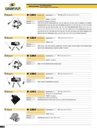 Porta Escovas Para Alternadoresalternators
                                 Brush holders for




     Bosch    UF - 2.201/2              2 escovas / brushes   Especificações / Features:    14V, Tipo / Type: K1 - 55A - Escova / Brush: 5 X 10 X 17


                                                              Original: 1 124 336 050
             Alternador / Alternator:    9 120 080 012, 9 120 080 182, 9 120 080 183
             Aplicação / Application:    AGCO: NOVOS TRATORES, AGRALE-DEUTZ: 8001 - 8501 TDX, CASE: 2000 - 2470, 4000 - 4490, W 36, KOMATSU: D 30 E MASSEY-
                                         FERGUSON: SÉRIES MF 1000 / 3000 / 4000 / 5000 / 6000, MAXION: MAXION IDEAL 1175 / 9070 / 9075 / 9090 ; 750 ; 9150 / 9170, SÉRIE D
                                         C/ MOTOR D 229-6, SLC: 6000 - 6200 / 6200 TURBO ; 7000 - 7200 / 7700 / TURBO, MERCEDES-BENZ: SÉRIES - 6T L, 8T L, 10T L, 11T L,
                                         12T L ,13T L, 14T L, 14T LP, 15 T L, 16 T L, 17 T L, 18 T L, 20 T L, 22 T L, 23 T L, SÉRIES - 24 T, O, OF, OH, AGRALE-DEUTZ: 1600 D, 4200 /
                                         4230 / 4300, M 80 / 85 / 90, TX 1600, CASE: W18, W 20 B, CBT: 1065 / 1105 / 2080 / 2105 / 8060 4X4 / 8240 / 8260 4X4, KOMATSU: D 50 A,
                                         MÜELLER: VIBRO RT 62, MWM-DIESEL: SÉRIE D C/ MOTOR D 229-3 / 229-4 / 229-6 / TD 229-6, TOYOTA: BANDEIRANTE



     Bosch    UF - 2.202/2              2 escovas / brushes   Especificações / Features:     12V - Escova / Brush: 6,3 X 6,3 X 12,7


                                                              Original: 419001
             Alternador / Alternator:
             Aplicação / Application:    FORD: CORCEL, F1000, F4000, MAVERICK, CATERPILLAR: TRATORES, CLARK: TRATORES, DODGE: POLARA, MASSEY-FERGU-
                                         SON: TRATORES, MERCEDES-BENZ: CAMINHÕES, VALMET: TRATORES




     Bosch    UF - 2.204/2              2 escovas / brushes   Especificações / Features:   24V - Escova / Brush: 5 X 10 X 17


                                                              Original: 1 124 336 057
             Alternador / Alternator:
             Aplicação / Application:    MWM : MOTORES, MERCEDES-BENZ, SCANIA, VOLVO			




     Bosch    UF - 2.206/2              2 escovas / brushes   Especificações / Features:    12V - Escova / Brush: 6,3 X 6,3 X 12,7


                                                              Original: 419008
             Alternador / Alternator:
             Aplicação / Application:    FORD: CAMINHÕES, VOLKSWAGEN: CAMINHÕES




     Bosch    UF - 2.212/2              2 escovas / brushes   		
                                                              Especificações / Features:    12V - Escova / Brush: 5 X 8 X 15
                                                              Utilizado com / Used with GAUSS GA-009

                                                              Original: 9 121 080 281
             Alternador / Alternator:    9120 080 041 /061 /072 /090 /122, F 000 LD0 108
             Aplicação / Application:    VOLKSWAGEN: BRASÍLIA, KOMBI, SEDAN, FUSCA, GOL, SAVEIRO, (REFRIGERADOS A AR)




     Delco    UF - 2.203/2              2 escovas / brushes   		
                                                              Especificações / Features:    12V - Escova / Brush: 5 X 8 X 13,2


                                                              Original: 3472316
             Alternador / Alternator:
             Aplicação / Application:    CHEVROLET-GM: CHEVETTE - 1973 >, OPALA - 1973 >




28                                                                                                                                                                                     28
 