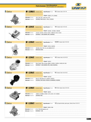 Porta Escovas Para Alternadoresalternators
                                                   Brush holders for


Delco    UF - 2.205/2              2 escovas / brushes    		
                                                          Especificações / Features:   12V - Escova / Brush: 5 X 8 X 18


                                                          Original: 1876876, D 776, 1984462
        Alternador / Alternator:     10SI / 12SI / 27SI . TYPE 100 . IR / EF
        Aplicação / Application:    CHEVROLET-GM: MONZA , OPALA, CARAVAN			




Delco    UF - 2.211/2              2 escovas / brushes    Especificações / Features:   12V - Escova / Brush: 5 X 8 X 22


                                                          Original: 10472881 / 10473364 / 10490180
        Alternador / Alternator:    1101218 / 1101196 / 1101199 / 1101551 / 10480125 / CS121 / CS130
        Aplicação / Application:    chevrolet - GM, DAEWOO, OPEL, VAUXHALL




Delco    UF - 2.213/2              2 escovas / brushes    Especificações / Features:   12V/24V - Escova / Brush: 5 X 6 X 22


                                                          Original: 1979724, 10467934
        Alternador / Alternator:    19010205, 15SI / TYPE 116, 21SI, SERIES IR / EF
        Aplicação / Application:    MERCEDES-BENZ




Delco    UF - 2.214/2              2 escovas / brushes    Especificações / Features:   12V - Escova / Brush: 4,5 X 8 X 22


                                                          Original: 10475011
        Alternador / Alternator:    Delco Coreano 100A, CS130D, 3493947, 10479914, 10479914, 1047923, 947, 955
        Aplicação / Application:    chevrolet - GM, DAEWOO, OPEL, SAAB, VAUXHALL




Delco    UF - 2.215/2              2 escovas / brushes    		
                                                          Especificações / Features:   12V - Escova / Brush: 4,5 X 8 X 22


                                                          Original: 10475746
        Alternador / Alternator:    Delco CS 130D série IR / IF, 10479214, 10479215
        Aplicação / Application:    CHEVROLET-GM, BUICK, PONTIAC, OLDSMOBILE, DAEWOO




Delco    UF - 2.219/2              2 escovas / brushes    		
                                                          Especificações / Features:   12V, 140A - Escova / Brush: 5 X 8 X 22


                                                          Original: 1989702
        Alternador / Alternator:    10480124, 10479809, 10479817, D775, CS144 - IR / IF SERIES
        Aplicação / Application:    CHEVROLET-GM




Delco    UF - 2.220/2              2 escovas / brushes   Especificações / Features:    12V, com guia de molas / guide to spring - Escova / Brush: 5 X 8 X 18


                                                         Original: 1876873, D766
        Alternador / Alternator:    27 SI / TYPE 200 SERIES IR / EF
        Aplicação / Application:    CHEVROLET - GM




                                                                                                                                                               29
 