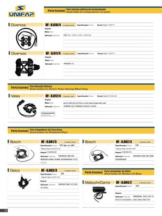 Para sistema elétrico de arrefecimento
                                          Porta Escovas Brush holder for cooling electric cal system



     Diversos                        UF - 6.610/4                  4 escovas / brushes      Especificações / Features:   Escova / Brush: 7 X 8 X 17

                                    Original:
                                    Motor / Motor

                                    Aplicação / Application:        FIAT: UNO - DIESEL, DUNA - GASOLINA




     Diversos                         UF - 6.611/4                 4 escovas / brushes      Especificações / Features:   Escova / Brush: 7 X 8 X 17

                                     Original:
                                     Motor / Motor

                                     Aplicação / Application:       PEUGEOT: 405




     Porta Escovas Para Direção Elétrica
                   Brush holders for Electric Power Steering Wheel Pump


     Valeo                            UF - 6.612/4                4 escovas / brushes       Especificações / Features:   Escova / Brush: 6 X 12,5 X 20

                                    Original:
                                    Motor / Motor                  VALEO DIREÇÃO ELÉTRICA / ELECTRIC POWER STEERING WHEEL PUMP
                                    Aplicação / Application:        CITROEN: SAXO, RENAULT: KANGOO, SCENIC


                               Em desenvolvimento
                               Development process




     Porta Escovas Para Limpadores de Para Brisa
                   Brush holders for Windshield Wiper



     Bosch                     UF - 6.601/3                           3 escovas / brushes               Bosch                                          UF - 6.602/3                           3 escovas / brushes

                              Especificações / Features:      12V, Tipo / Type: CHP -                                                                 Especificações / Features:     12V
                              Escova / Brush: 6,3 X 6,3 X 12                                                                                           Escova / Brush: 4,5 X 6 X 10,5

                              Original: 9 390 082 022                                                                                                 Original: 9 390 083 018

                              Aplicação / Application:     CHEVROLET-GM, FIAT,                                                                        Aplicação / Application:     CHEVROLET-GM, FIAT, FORD,
                              MERCEDES-BENZ, SCANIA, VOLKSWAGEN: FUSCA                                                                                VOLKSWAGEN		
                              1.3 / 1.5			



     Delco                     UF - 6.603/3
                                                                                                        Porta Escovas Para Levantador de Vidro Lift Motor
                                                                      3 escovas / brushes

                              Especificações / Features:        12V                                                   Brush holder for Window
                               Escova / Brush: 5 X 5 X 11,5


                                                                                                                                                       UF - 6.604/2
                              Original:
                              Aplicação / Application:     CHEVOLET-GM: D-20, MON-
                                                                                                        Mabuchi/Carto                                                                         2 escovas / brushes

                                                                                                                                                      Especificações / Features:        12V
                              ZA, OPALA		


                                                                                                                                                      Original:

                                                                                                                                                      Aplicação / Application:     UNIVERSAL: PARA LADO DI-
                                                                                                                                                      REITO OU ESQUERDO , COM E SEM CONECTOR	
                                                                                                                                                      		



32
 