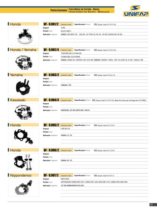 Porta Escovas Para Motor de Partida - Motos
                                            Brush holders for Starters - Motorcycle




Honda             UF - 9.901/2              2 escovas / brushes   Especificações / Features:     12V, Escova / Brush: 6 X 10 X 13,5
                 Original:                  31206
                 Partida / Starter          901QTY1M9T11
                 Aplicação / Application:   HONDA: CBX AERO 150; CBX 200, CG TITAN 125, NX 150 ; NX 200, SAHARA 350, XR 200




Honda / Yamaha    UF - 9.902/4              4 escovas / brushes   Especificações / Features:     12V, Escova / Brush: 5 X 10 X 12,5
                 Original:                  31206 MMS 008, IVJ 81844 000
                 Partida / Starter          31200MJO006, ZUG 8184000
                 Aplicação / Application:   HONDA: HONDA 750 - REPARO 31201 ICG7 000, YAMAHA: TENERÉ 1 FAROL - REP. 3 AJ 81801 00, XV 250 - VIRAGO, YBR




Yamaha            UF - 9.903/2              2 escovas / brushes   Especificações / Features:     12V, Escova / Brush: 6 X 9,5 x 10
                 Original:
                 Partida / Starter

                 Aplicação / Application:   YAMAHA: YBR




Kawasaki          UF - 9.904/4              4 escovas / brushes   Especificações / Features:   12V, Escova / Brush: 5 X 10 X 12,5. Base 3mm maior que / Base bigger then: UF-9.902/4
                 Original:
                 Partida / Starter

                 Aplicação / Application:   KAWASAKI, JET-SKI, MOTO 900 / 1100 CC




Honda             UF - 9.905/2              2 escovas / brushes   Especificações / Features:     12V, Escova / Brush: 6 X 7,5 X 8
                 Original:                  9 390 083 018
                 Partida / Starter

                 Aplicação / Application:   HONDA: CG 150




Honda             UF - 9.906/2              2 escovas / brushes   Especificações / Features:     12V, Escova / Brush: 6 X 7,5 X 8
                 Original:
                 Partida / Starter

                 Aplicação / Application:   HONDA: BIZ 100




Nippondenso       UF - 9.907/2              2 escovas / brushes   Especificações / Features:     12V, Escova / Brush: 6 X 9 X 12
                 Original:                  028510-0632
                 Partida / Starter          NIPPONDENSO 028000-9281/-8410, 128000-2760 /-4242/-4630/-4861/-5142, 228000-2780/-4550/-4560

                 Aplicação / Application:   JET SKI BOMBARDIER SEA-DOO




                                                                                                                                                                                       33
 