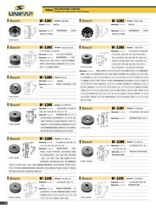 Polias Para Alternador e Dínamo Dynamo
                                                          Pulleys for Alternator and



       Bosch                              UF - 3.301                 Original: 409031095                      Bosch                                          UF - 3.302                 Original: 4 090 031 096

                                         Dínamo / Dynamo:           (WAPSA)                                                                                 Alternador / Alternator:      (WAPSA)


                                         Aplicação / Application:      VOLKSWAGEN:             SEDAN,                                                       Aplicação / Application:      VOLKSWAGEN:             SEDAN,
                                          BRASÍLIA E KOMBI                                                                                                    BRASÍLIA E KOMBI	


     1 canal / groove                                                                                      1 canal / groove



       Bosch                              UF - 3.303                 Original: 404 053, 404 059,              Bosch                                          UF - 3.305                 Original: 1 126 601 524

                                           9 121 450 566, 9 121 450 940                                                                                     Alternador / Alternator:       0 120 335 010, 0120 485 046,
                                         Alternador / Alternator:      9 121 450 014 (WAPSA)                                                                 0 123 310 001 / 002 / 007 / 019 / 020, 0 123 315 001 /
                                         Aplicação / Application:      VOLKSWAGEN:             CAMI-                                                         002, 0 123 320 001 / 002 / 003 / 006 / 007 / 009, 0 123
                                          NHÕES 13210 / 15210 / 22210 - C/ MOTOR CUMMINS,                                                                    325 005, 0 123 340 001/002 / 003, 0 123 505 005 / 011,
                                          SÉRIE C EXPORTAÇÃO; CAMINHÕES 16170 / 14170 /                                                                      0 123 510 001 / 006 / 008 / 009 / 054, 0 123 515 011 /
     8 canais / grooves                   16210 - C/ CUMMINS SÉRIE C	                                      6 canais / grooves                                014, 0 123 540 001, 0 124 325 043, 0 124 325 061

                                                                                                          Aplicação / Application:   AUDI: CABRIO 1.9 TDI, 801.9 TDI, A6 1.9 TDI, FORD: GALAXI 1.9 TDI, MERCEDES-
                                                                                                           BENZ: C180T 1.8, ALTERNADOR KC (R) 14V 90A, SEAT: ALHAMBRA 2.0/1.9, AROSA 1.0/1.4, CITY GOLF

       Bosch                              UF - 3.304                 Original: 465 145                     1.6, CORDOBA 1.4/ 1.6/ 1.8/ 1.9/ 2.0, IBIZA 1.9/ 1.8/ 1.6/ 1.4/ 2.0, INCA 1.4 /1.6 /1.9, TOLEDO 2.0/ 1.9/ 1.8/

                                         Alternador / Alternator:       (WAPSA)                            1.6, SKODA: FELICIA 1.6 MPFI, PICK-UP 1.6 MPFI, VOLKSWAGEN: CALIFORNIA 1.9/ 2.5/ 2.0, CADDY 1.4/

                                         Aplicação / Application:      VOLVO: CAMINHÕES E ÔNI-             1.6/ 1.6, PICK-UP /1.9 SDI, CARAVELLE 1.9/ 2.5/ 2.0/ 1.9 TURBO, CORRADO 2.0, EUROVAN 2.5, GOL 1.0

                                          BUS			                                                           MI, GOLF CABRIOLET 1.9/ 1.8/ 1.6/ 2.0/ 1.9 TDI, GOLF III 1.4/ 1.6/ 1.8/ 1.9/ 2.0/ TDI / VARIANT/ SYNCRO/
                                                                                                           TURBO, JETTA 1.8/ 1.9/ 2.0 TDI, MULTIVAN 1.9/ 2.0/ D/ TURBO, PARATI 1.0 MI 16V - 96/97, PASSAT 1.6 /1.8
                                                                                                           /1.9 /2.0 /D/ SYNCRO/ TDI, POLO 1.0/ 1.3/ 1.4/ 1.6/ 1.8/ 1.9/ CLASSIC/ 1.05, POLO VARIANT 1.4/ 1.6/ 1.9/
     1 canal / groove                                                                                      TDI /CLASSIC, SHARAN 1.9 /2.0 /TDI, TRANSPORTER 1.9 /2.0 /2.5 /SYNCRO, VENTO 1.4 /1.6 /1.8 /1.9 /2.0/
                                                                                                           SDI/ TDI /TURBO


       Bosch                              UF - 3.306                 Original: 9 123 080 070

                                         Alternador / Alternator:       9 000 083 068, 9 120 080 212          Bosch                                          UF - 3.307                 Original: 9 123 080 009
                                         / 226 / 230 / F 000 LD0 100 / 102 / 114 / 115                                                                      Alternador / Alternator:       9 120 080 500, F 000 LD0 500
                                         Aplicação / Application:      CHEVROLET-GM: S10 2.5 C/
                                           MOTOR MAXION, ALTERNADOR K1 (R) 14V 30, 85A;                                                                     Aplicação / Application:       CHEVROLET-GM: Corsa 1.0
                                           FORD: F1000 HSD 2.5 C/ MOTOR MAXION ; F1000 T 4.0 ;
     7 canais / grooves                    RANGER 2.5 C/ MOTOR MWM ALTERNADOR K1 (R) 14V
                                           28 70A; MERCEDES-BENZ: SPRINTER 2.5, ANO 09/96 C/               1 canal / groove
                                           MOTOR OM 014A, ALTERNADOR K1(R) 14V 30, 85A



       Bosch                              UF - 3.308                 Original: 9 121 080 137

                                         Alternador / Alternator:      9 120 080 020 / 058 / 084 / 101        Bosch                                          UF - 3.309                 Original: 9 121 080 151

                                          / 104 / 112 / 126 / 159 / 166 / 181 / 183                                                                         Alternador / Alternator:       9 120 080 022 / 091 / 102 /
                                         Aplicação / Application:       AGRALE-DEUTZ:           CAMI-                                                          119 / 140 / 160 / 183
                                           NHÕES - TX1600, TRATORES - 4200/440/4400, CASE:                                                                   Aplicação / Application:       MASSEY-FERGUSON,

                                           PÁ CARREGADEIRA - W18 / W20, CBT: TRATORES                                                                        MERCEDES-BENZ
     1 canal / groove                      - 1065 / 1105 / 2080 / 2105 / 2600, CLARK: PÁ CAR-
                                           REGADEIRA - MICHIGAN 55A / 65R / 75III, KOMATSU:                2 canais / grooves

     TRATOR ESTEIRA D30E / D50A / D50P, MASSEY-FERGUSON: COLHEITADEIRA, MOTOR INDUS-
     TRIAL, TRATORES, MERCEDES-BENZ: CAMINHÕES, MICRO-ÔNIBUS, ÔNIBUS, CHASSI P/ ÔNIBUS,
     MOTORES INDUSTRIAL E MARÍTIMO SÉRIE OM



       Bosch                              UF - 3.310                 Original: 9 121 080 179                 Bosch                                           UF - 3.315                 Original: 9 121 080 897

                                         Alternador / Alternator:       9 120 080 031 / 083 / 113                                                           Alternador / Alternator:       9 120 080 096 / 098 / 169
                                           / 182                                                                                                            Aplicação / Application:     CHEVROLET-GM

                                         Aplicação / Application:      MASSEY-FERGUSON:             CO-
                                          LHEITADEIRA - MF 5650, MERCEDES-BENZ: CHASSI
                                          P/ ÔNIBUS -OF1113 / 1313 / 1316; OH 1113 / 1313 / 1316
     2 canais / grooves                                                                                    1 canal / groove
                                          / 1318 / 1419 / 1517, ÔNIBUS - O364 / O365

34
 