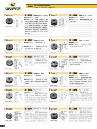 Polias Para Alternador e Dínamo Dynamo
                                           Pulleys for Alternator and




      Bosch                UF - 3.330                Original: 404 029, 9 121 450 494        Bosch               UF - 3.331                Original: 404 037, 9 121 450 500

                          Alternador / Alternator:    (WAPSA)                                                   Alternador / Alternator:      (WAPSA)
                          Aplicação / Application:     CLARK:     PÁ-CARREG.        MINI                        Aplicação / Application:     MASSEY-FERGUSON: TRA-
                           BOB CAT, MASSEY-FERGUSON: TRATORES - MF235                                            TORES - MF296
                           / MF250 / MF265 / MF275 / MF285 / MF290 / MF290 (ÁL-
                           COOL) / MF290RA (MOT.PERKINS AE-4.236) / MF85X /
     1 canal / groove                                                                      2 canais / grooves
                           MF95X - TDS C/ ALT.WAPSA-A PARTIR DE 07/78, MERCE-
                           DES: CAMINHÕES, MICRO-ÔNIBUS, MOTOR MARÍTIMO,
                           ÔNIBUS-TDS C/ MOTORES OM 314 /321/ 326/ 352/ 352A/
                           355-6/ 355-S




      Bosch                UF - 3.332                Original: 9 121 080 399                 Bosch               UF - 3.336                Original: 9 122 080 236

                          Alternador / Alternator:    9 120 080 045 / 057 / 107                                 Alternador / Alternator:
                                                                                                                Aplicação / Application:       FIAT: ELBA - 1.6, PRÊMIO

                          Aplicação / Application:       VALMET: TRATOR - 110ID /                                - 14V 22, 55A, UNO - 14V 23, 55A		

                           621D / 651D / 851D / 118 / 138/4 / 88 / 68		                                          	

                           	
     1 canal / groove                                                                      1 canal / groove



      Bosch                UF - 3.337                Original: 9 122 080 702                 Bosch               UF - 3.338                Original: 9 122 080 409

                          Alternador / Alternator:      9 120 080 169 / 180 / 203                               Alternador / Alternator:      9 120 080 168 / 172
                          Aplicação / Application:       CHEVROLET-GM:         IPANE-                           Aplicação / Application:       CHEVROLET-GM: IPANE-

                           MA- 1.8, KADETT - 1.8 /2.0 C/ AR CONDICIONADO,                                        MA - 1.8 C/ AR CONDICIONADO, KADETT - 1.8 / 2.0

                           MONZA - 1.8 / 2.0 / 2.0I                                                              ; MONZA - CLASSIC MPFI


     1 canal / groove                                                                      5 canais / grooves



      Bosch                UF - 3.339                Original: 9 122 080 693                 Bosch               UF - 3.341                Original: 9 122 080 420

                          Alternador / Alternator:    9 120 080 165                                             Alternador / Alternator:     9 120 080 170 / 171
                                                                                                                Aplicação / Application:       CHEVROLET-GM: IPANE-

                          Aplicação / Application:       FIAT: ELBA - 1.6, ÁLCOOL/                               MA - 1.8 C/ AR CONDICIONADO ; KADETT - 1.8 / 2.0
                           GASOLINA, COM AR CONDICIONADO, PRÊMIO, UNO                                            ; MONZA - CLASSIC MPFI, FIAT: TEMPRA - 2000 16V
                           1.6R/MPI			                                                                           2.0I TURBO - SÉRIE OURO / PRATA		
     4 canais / grooves                                                                    4 canais / grooves    	



      Bosch                UF - 3.342                Original: 404 001                       Bosch               UF - 3.343                Original: 9 121 080 286

                          Alternador / Alternator:     (WAPSA)                                                  Alternador / Alternator:      9 120 080 054 / 107
                          Aplicação / Application:    CLARK: EMPILHAD. CFY20                                    Aplicação / Application:       AGRALE: TRATORES - 4200
                           / CFY25 - C/ MOTOR PERKINS 6 CIL., EMPILHAD.                                          / 440 / 4400 - TODOS ATÉ 08/85, TOYOTA: UTILITÁRIO
                           CHY100 / CHY120 / CHY140 / CHY60 / CHY70 / CHY80                                      BANDEIRANTE - (MBB-OM314) ATÉ 12/87, YANMAR:
                           ; MINI PÁ CARREG. BOB CAT, FORD: AERO WILLYS E                                        MICRO TRATOR - NS11, MOTOR BT 83 / 22 - ATÉ
     1 canal / groove      ITAMARATY - 73>, JEEP , PICK-UP, RURAL - 6 CIL - 73>            1 canal / groove      12/86			




      Bosch                UF - 3.344                Original: 404 066, 9 121 450 487       Bosch                UF - 3.346                Original: 404 055, 9 121 450 898

                          Alternador / Alternator:      (WAPSA)                                                 Alternador / Alternator:      9 120 450 005 / 006 / 124
                          Aplicação / Application:     CLARK: PÁ CARREGADEIRA                                   Aplicação / Application:    FORD: CARGO - 1113/1114/11
                           MICHIGAN - 65R / 75A / 75II / 75III, FORD: CAMINHÕES                                  17/1215/1218/1313/1314/1317/1415/1418/1419/1514/15
                           - F11000 / F12000 / F13000 / F600 / F750 COM MOTOR-                                   17/1615/1618/1619/2215/2218/2319/35300/3224/F6000/
                           PERKINS 4 E 6 CIL., HYSTER: EMPILHADEIRA/ FORKLIFT                                    F7000/FTO-TC/HTA/NA/TC/TCA/TCP, NEW HOLLAND:
     1 canal / groove                                                                      2 canais / grooves
                           - 110J / 130J / 150J - TODOS C/ MOTOR PERKINS 4236                                    FTO-TCP/ T-SÉRIE TF42/ TR86/96 / TX30 / TX32/34/36



36
 