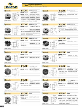 Polias Para Alternador e Dínamo Dynamo
                                           Pulleys for Alternator and



      Bosch                UF - 3.363                Original: 9 121 456 155
                                                                                          Bosch               UF - 3.365                Original: 0 101 549 124
                          Alternador / Alternator:      9 120 456 026 / 030                                  Alternador / Alternator:
                          Aplicação / Application:     FORD: ÔNIBUS - VOLKSBUS	                              Aplicação / Application:     MERCEDES-BENZ:          CAMI-
                           RANDOM: CAMINHÃO - FORA DE ESTRADA, VALMET:                                        NHÕES 1938 S / 1938 LS
                           TRATORES, CAMINHÃO, VOLKSWAGEN: CAMINHÕES
                           - 22.210/23.210 - C/ MOTOR CUMMINS EQ. COMERCIAL
     8 canais / grooves                                                                 9 canais / grooves
                           E PRIM. RIO, CHASSI P/ ÔNIBUS - VOLKSBUS



      Bosch                UF - 3.368                Original: F 000 LD1 373              Bosch               UF - 3.369                Original: 9 122 080 929

                          Alternador / Alternator:     9 120 080 232, F 000 LD0 117                          Alternador / Alternator:
                                                                                                             Aplicação / Application:      FIAT: UNO - 1.6, PREMIO
                          Aplicação / Application:     FORD: F1000; CHEVROLET-                                - 1.6, ELBA - 1.6 - TODOS COM DIREÇÃO HIDRÁULI-
                           GM: S10, D 6150, SILVERADO 6.07 T/DLX - C/ AR CON-                                 CA			
                           DICIONADO, SCANIA: CHASSI P/ ÔNIBUS C/ MOTOR
     6 canais / grooves    DN11 / DS11 / DS11.34 / DSC 11.18                            4 canais / grooves



      Bosch                UF - 3.371                Original: F 00M 991 149
                                                                                          Bosch               UF - 3.372                Original:
                          Alternador / Alternator:      0 124 215 006, 0 124 215 008                         Alternador / Alternator:
                                                                                                             Aplicação / Application:     CHEVROLET-GM: CORSA,

                          Aplicação / Application:     VOLKSWAGEN: GOL - 1.000,                               KADETT, MONZA		
                           SANTANA - 16V		


     6 canais / grooves                                                                 5 canais / grooves



      Bosch                UF - 3.373                Original:
                                                                                          Bosch               UF - 3.374                Original:

                          Alternador / Alternator:                                                           Alternador / Alternator:
                                                                                                             Aplicação / Application:      FORD: F250 - 3.9 - 90A -
                          Aplicação / Application:     FORD: F250 - 4,2 - 90A - 14V 	                         1999 			
                           	


     6 canais / grooves                                                                 6 canais / grooves



      Bosch                UF - 3.375                Original: F 00M 991 073
                                                                                          Bosch               UF - 3.376                Original:
                          Alternador / Alternator:      0 124 415 012                                        Alternador / Alternator:     9 120 080 136
                          Aplicação / Application:     FIAT: PALIO - 16V (TODOS)	                            Aplicação / Application:     VOLKSWAGEN:             CAMI-
                           		                                                                                 NHÕES 16270 / 14170 / 14210 C/ MOTORES CUM-
                                                                                                              MINS K1 65 A - 14V


     5 canais / grooves                                                                 8 canais / grooves



      Bosch                UF - 3.377                Original: 404 059, 9 121 450 940     Bosch               UF - 3.379                Original: 1 126 600 975

                          Alternador / Alternator:      (WAPSA)                                              Alternador / Alternator:      70 e 120A
                          Aplicação / Application:     VOLKSWAGEN: CAMINHÕES                                 Aplicação / Application:     CHEVROLET-GM:           ASTRA,
                           16170 / 16220, FORD: CARGO		                                                       CORSA, VECTRA
                           	


     8 canais / grooves                                                                 6 canais / grooves



      Bosch                UF - 3.380                Original:                            Bosch               UF - 3.381                Original:

                          Alternador / Alternator:                                                           Alternador / Alternator:    0 120 468 131, 0 120 468 132
                          Aplicação / Application:     CATERPILLAR: PÁ-CARRE-
                           GADEIRA 938		                                                                     Aplicação / Application:     SCANIA:      SCANIA      T-114/

                           	                                                                                  114340 / 124360 / 124400 / 124420 / HTN / 144460 /
                                                                                                              144530 ; R-114 / 144460 / 144530 / 164480 / TR-124360
     2 canais / grooves                                                                 8 canais / grooves
                                                                                                              / 124400 / 124420 / 124420-HTI


38
 