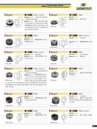 Polias Para Alternador e Dínamo Dynamo
                                                                                                         Pulleys for Alternator and




  Bosch                                             UF - 3.382                Original: 9 122 080 533               Bosch                   UF - 3.387                Original:

                                                   Alternador / Alternator:     F 000 LD0 106, 9 120 080 184,                              Alternador / Alternator:
                                                         9 120 080 187, 9 120 080 202                                                      Aplicação / Application:     KIA: BESTA GS		

                                                   Aplicação / Application:     CASE: Série 580H, SH4X2,                                    	
                                                     SH 4X4, tds 3.9lts e mot. Cummins, Alt.K1-14V 23/65A,
                                                     VOLKSWAGEN: 7.100(4.0), 8.140 Turbo(4.3), 12.140
8 canais / grooves                                                                                                1 canal / groove
                                                     (4.3) c/motor MWM, 12.170, 14.170, 16.170/200 (5.8) c/
                                                     mot. Cummins-Alt. K1 14V 3/65A		
                                                     	



  Bosch                                             UF - 3.388                Original:                             Bosch                   UF - 3.390                Original: F 00M 991 060

                                                   Alternador / Alternator:                                                                Alternador / Alternator:    0 124 325 023
                                                   Aplicação / Application:     MERCEDES-BENZ: COM AL-
                                                    TERNADORES 120 A		                                                                     Aplicação / Application:     MERCEDES-BENZ: CLASSE
                                                                                                                                            A			


2 canais / grooves                                                                                                5 canais / grooves



  Bosch                                             UF - 3.392                Original: 9 123 080 080               Bosch                   UF - 3.395                Original:

                                                   Alternador / Alternator:     9 129 080 207                                              Alternador / Alternator:      Nº VOLVO: 420433
                                                   Aplicação / Application:     IVECO: CAMINHÕES - 120E                                    Aplicação / Application:     VOLVO: EDC	
                                                    / 150E / 150T / 160E		
                                                    	


1 canal / groove                                                                                                  1 canal / groove




  Bosch                                             UF - 3.396                Original: F 00M LD1 313               Bosch                   UF - 3.401                Original:

                                                   Alternador / Alternator:       0 124 315 018 /020 /021 /022,                            Alternador / Alternator:
                                                         0 124 325 041/ 042/ 066/ 076                                                      Aplicação / Application:     FORD: F1000 COM ALTERNA-
                                                   Aplicação / Application:     VOLKSWAGEN: GOL II 1.0I                                     DOR BOSCH			
                                                     / 1.6I / 1.6 MI / 1.8 I / 1.8 MI / 2.0 MI / 2.0 MI 16V,
                                                     LOGUS 1.6I / 1.8 / 1.8I / 2.0 / MI, PARATI II - 1.6I /
6 canais / grooves                                   1.6MI / 1.8I / 1.8MI / 2.0I / 2.0 MI / 2.0 MI 16V / PARATI   1 canal / groove

III - 1.6 MI / 1.8 MI / 1.9 D / 2.0 MI, POINTER 1.8 / 1.8I / 2.0 / 2.0 MI, QUANTUM 1.8 / 1.8I / 1.8 MI / 2.0I /
2.0 MI, SANTANA 1.8 / 1.8I / 1.8MI / 2.0I / 2.0MI, SAVEIRO II - 1.6MI / 1.8MI / 2.0MI / SAVEIRO III - 1.6MI
/ 1.8MI / 1.9D / 2.0MI




  Bosch                                             UF - 3.402                Original:                             Bosch                   UF - 3.406                Original:

                                                   Alternador / Alternator:                                                                Alternador / Alternator:      0 124 555 009
                                                   Aplicação / Application:      MERCEDES-BENZ: MODE-                                      Aplicação / Application:     VOLVO: FH / GLOBO TRATO,
                                                         LOS LEVES DE ATÉ 4 TON.		                                                          B10 M (ELETRÔNICO), B12 B (ELETRÔNICO), FH12,
                                                                                                                                            FM, NH12			


8 canais / grooves                                                                                                8 canais / grooves




  Bosch                                             UF - 3.407                Original:                             Bosch                   UF - 3.408                Original: 9 122 080 456

                                                   Alternador / Alternator:     0 124 325 118                                              Alternador / Alternator:
                                                   Aplicação / Application:     MERCEDES-BENZ:           CAMI-                             Aplicação / Application:     FIAT:     FIORINO,   PRÊMIO,
                                                    NHÕES			                                                                                UNO			



2 canais / grooves                                                                                                5 canais / grooves


                                                                                                                                                                                                       39
 