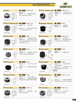 Polias Para Alternador e Dínamo Dynamo
                                                                                                   Pulleys for Alternator and



  Delco                                        UF - 3.340                Original: 93205378                      Ford / Motorcraft UF - 3.393                                           Original: F5TU-AA

                                              Alternador / Alternator:                                                                                       Alternador / Alternator:       AC F6HU-AA / 98111216
                                              Aplicação / Application:     CHEVROLET-GM: KADETT -                                                            Aplicação / Application:     FORD: F250 c/ alternador Mo-

                                               após 91 c/ direção hidráulica, MONZA                                                                            torcraft			
                                                                                                                                                                                          		
                                                                                                                                                               	
5 canais / grooves                                                                                              8 canais / grooves



  Ford / Motorcraft UF - 3.399                                           Original: F07U A2A                      Magneti Marelli                              UF - 3.421                Original:

                                              Alternador / Alternator:     F6TU97081905                                                                      Alternador / Alternator:      540226610/611
                                                                                                                                                             Aplicação / Application:     Land Rover
                                              Aplicação / Application:     FORD: RANGER 4.0 V6, gasoli-
                                               na, c/ alternador Motorcraft 14V, 105A
                                                                           		
6 canais / grooves                                                                                             8 canais / grooves
                                               	



  Mitsubishi                                   UF - 3.397                Original:                               Mitsubishi                                   UF - 3.398                Original: XS6U A2A

                                              Alternador / Alternator:      A005TA2591, A002T82091                                                           Alternador / Alternator:     XS6110300AA
                                              Aplicação / Application:     FORD: COURIER C/ MOTOR                                                            Aplicação / Application:     FORD: COURIER, FIESTA -

                                               ZETEC, ALTERNADOR MITSUBISHI - 14V 70A E ALTER-                                                                C/ MOTOR ROKAN 16V, ALTERNADOR 14V, 75A	

                                               NADOR HITACHI - 14V, 70A                                                                                       		


 6 canais / grooves                                                                                            6 canais / grooves



  Mitsubishi                                   UF - 3.404                Original:                               Mitsubishi                                   UF - 3.419                Original:

                                              Alternador / Alternator:                                                                                       Alternador / Alternator:
                                              Aplicação / Application:     MITSUBISHI: EMPILHADEI-                                                           Aplicação / Application:     CATERPILLAR: 320
                                                RA/ FORKLIFT COM ALTERNADOR MITSUBISHI	
                                                		


1 canal / groove                                                                                               2 canal / groove



  Mitsubishi                                   UF - 3.423                Original:                               Mitsubishi                                   UF - 3.434                Original:

                                              Alternador / Alternator:      23100 – 50K 10 A 7 T 03371                                                       Alternador / Alternator:      A4TU3586, A4T66785,
                                                   A – 12V                                                                                                    A4TU3521, A4TU7686
                                              Aplicação / Application:     Nissan: EMPILHADEIRAS/                                                            Aplicação / Application:      CATERPILLAR: 320, 50A,
                                                Forklift                                                                                                      24V, ESCAVADEIRA 320 E 320L, 50A 24V
                                                                                                                                                       LANÇAMENTO
1 canal / groove                                                                                               2 canais / grooves                        New product




  Nippondenso                                  UF - 3.366                Original:                               Nippondenso                                  UF - 3.410                Original: 10.12.11/2671

                                              Alternador / Alternator:      ER / IF - IR - IF (90A)                                                          Alternador / Alternator:
                                              Aplicação / Application:     CHEVROLET-GM CHRYSLER,
                                               DODGE, EAGLE, JEEP, LEXUS, PLYMOUTH, TOYOTA                                                                   Aplicação / Application:     TOYOTA: BANDEIRANTES,
                                                                                                                                                               JIPE, PICAPE C/ MOTOR TOYOTA 14B 3.7L (DIESEL)


6 canais / grooves                                                                                             1 canal / groove



  Prestolite          (Delphi/Indiel/Lucas)    UF - 3.333                Original: 2Y4213                        Prestolite          (Delphi/Indiel/Lucas)    UF - 3.334                Original: 2Y8924

                                              Alternador / Alternator:                                                                                       Alternador / Alternator:
                                              Aplicação / Application:     CATERPILLAR:               CATER-                                                 Aplicação / Application:     CATERPILLAR:
                                               PILLAR - FURO PEQUENO                                                                                          CATERPILLAR - FURO GRANDE	
                                                                                                                                                              		


2 canais / grooves                                                                                             2 canais / grooves


                                                                                                                                                                                                                         41
 