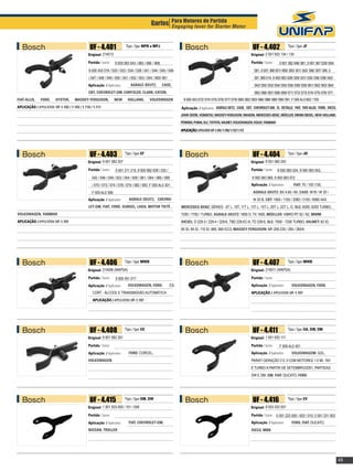 Garfos Para Motores de Partida Motor
                                                                                                     Engaging lever for Starter



   Bosch                                         UF - 4.401                 Tipo / Type: MPB e MPJ
                                                                                                                      Bosch                                                      UF - 4.402               Tipo / Type: JF

                                                Original: 214013                                                                                                             Original: 2 001 933 134 / 135

                                                Partida / Starter:   9 000 083 043 / 065 / 066 / 068;                                                                        Partida / Starter:     0 001 362 046/ 081, 0 001 367 029/ 054/
                                                9 000 453 016 / 020 / 033 / 034 / 038 / 041 / 044 / 045 / 046                                                                     061, 0 001 368 001/ 069/ 300/ 301/ 302/ 306/ 307/ 309, 0
                                                / 047 / 048 / 049 / 050 / 051 / 052 / 053 / 054 / 060/ 061                                                                        001 369 014, 9 000 083 028/ 029/ 031/ 035/ 036/ 038/ 042/
                                                Aplicação / Application:       AGRALE-DEUTZ,            CASE,                                                                     043/ 050/ 053/ 054/ 055/ 056/ 058/ 059/ 061/ 062/ 063/ 064/
                                                CBT, CHEVROLET-GM, CHRYSLER, CLARK, EATON,                                                                                        065/ 066/ 067/ 068/ 069/ 071/ 072/ 073/ 074/ 075/ 076/ 077,
FIAT-ALLIS,    FORD,      HYSTER,      MASSEY-FERGUSON,              NEW     HOLLAND,         VOLKSWAGEN             9 000 453 072/ 074/ 075/ 076/ 077/ 079/ 080/ 082/ 083/ 086/ 088/ 089/ 090/ 091, F 000 AL0 602 / 700.
APLICAÇÃO / APPLICATION: UF-1.102 / 1.103 / 1.110 / 1.111                                                          Aplicação / Application: AGRALE-DETZ, CASE, CBT, CHEVROLET-GM, EL DETALLE, FIAT, FIAT-ALLIS, FORD, IVECO,
                                                                                                                   JOHN DEERE, KOMATSU, MASSEY-FERGUSON, MAXION, MERCEDES-BENZ, MÜELLER, MWM-DIESEL, NEW HOLLAND,
                                                                                                                   PERKINS, PUMA, SLC, TOYOTA, VALMET, VOLKSWAGEN, VOLVO, YANMAR

                                                                                                                   APLICAÇÃO / APPLICATION: UF-1.104 / 1.105/ 1.112/ 1.113




   Bosch                                         UF - 4.403                Tipo / Type: EF
                                                                                                                      Bosch                                                      UF - 4.404               Tipo / Type: JD

                                                Original: 9 001 082 207                                                                                                      Original: 9 001 083 243

                                                Partida / Starter:   0 001 211 219, 9 000 082 028 / 033 /                                                                    Partida / Starter:    9 000 083 024, 9 000 083 053,
                                                   042 / 046 / 049 / 053 / 054 / 059 / 061 / 064 / 066 / 069                                                                     9 000 083 069, 9 000 083 072
                                                   / 070 / 073 / 074 / 078 / 079 / 082 / 083, F 000 AL0 301,                                                                 Aplicação / Application:          FIAT: 70 / 100 /130,

                                                   F 000 AL0 306                                                                                                                 AGRALE-DEUTZ: BX 4.60 / 60, CASE: W18 / W 20 /
                                                Aplicação / Application:      AGRALE-DEUTZ, CHEVRO-                                                                              W 20 B, CBT: 1065 / 1105 / 2080 / 2105 / 8060 4X4,
                                                LET-GM, FIAT, FORD, GURGEL, LADA, MOTOR TIETÊ ,                    MERCEDES-BENZ: SÉRIES - 6T L, 10T, 11T L, 13T L, 15T L, 20T L, 22T L, O, SLC: 6200, 6200 TURBO,
VOLKSWAGEN, YANMAR                                                                                                 7200 / 7700 / TURBO, AGRALE-DEUTZ: 1800 D, TX 1600, MÜELLER: VIBRO RT 62 / 82, MWM-
APLICAÇÃO / APPLICATION: UF-1.101		                                                                                DIESEL: D 229-3 / 229-4 / 229-6, TBD 229-EC-6, TD 229-6, SLC: 7000 - 7200 TURBO, VALMET: 62 ID,
                                                                                                                   65 ID, 85 ID, 110 ID, 685, 685 ECO, MASSEY-FERGUSON: MF-200-235 / 265 / 265/4




   Bosch                                         UF - 4.406                Tipo / Type: MWB
                                                                                                                      Bosch                                                      UF - 4.407               Tipo / Type: MWB

                                                Original: 214006 (WAPSA)                                                                                                     Original: 214011 (WAPSA)

                                                Partida / Starter:   9 000 451 017                                                                                           Partida / Starter:
                                                Aplicação / Application:      VOLKSWAGEN, FORD:              ES-                                                             Aplicação / Application:        VOLKSWAGEN, FORD	
                                                   CORT - ÁLCOOL E TRANSMISSÃO AUTOMÁTICA                                                                                    APLICAÇÃO / APPLICATION: UF-1.107	                	
                                                   APLICAÇÃO / APPLICATION: UF-1.107                                                                                         	




   Bosch                                         UF - 4.408                Tipo / Type: ED
                                                                                                                      Bosch                                                      UF - 4.411               Tipo / Type: DA, DW, DM

                                                Original: 9 001 082 261                                                                                                      Original: 1 001 933 111

                                                Partida / Starter:                                                                                                           Partida / Starter:     F 000 AL0 401
                                                Aplicação / Application:      FORD: CORCEL,                                                                                  Aplicação / Application:        VOLKSWAGEM: GOL,
                                                VOLKSWAGEN                                                                                                                   PARATI GERAÇÃO 2 E 3 COM MOTORES 1.0 MI, 16V
                                                                                                                                                                             E TURBO A PARTIR DE SETEMBRO/2001, PARTIDAS
                                                                                                                                                                             DW E DM, GM, FIAT: DUCATO, FORD




   Bosch                                         UF - 4.415                Tipo / Type: DM, DW
                                                                                                                      Bosch                                                      UF - 4.416               Tipo / Type: EV

                                                Original: 1 001 933 000 / 101 / 059                                                                                          Original: 9 003 333 931

                                                Partida / Starter:                                                                                                           Partida / Starter: 0 001 223 505 / 003 / 010, 0 001 231 003
                                                Aplicação / Application:      FIAT, CHEVROLET-GM,                                                                            Aplicação / Application:        FORD, FIAT: DUCATO,
                                                NISSAN, TROLLER                                                                                                              IVECO, MBB




                                                                                                                                                                                                                                                45
 