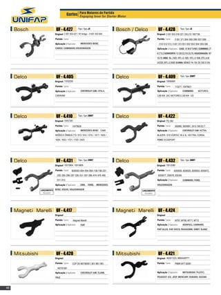 Garfos Para Motores de Partida Motor
                                                       Engaging lever for Starter



     Bosch                         UF - 4.427                Tipo / Type: JE
                                                                                               Bosch / Delco                 UF - 4.428                Tipo / Type: JE

                                  Original: 2 001 933-021 / Nº Antigo – 9 001 453 645                                       Original: 2 001 933 018/ 021, DELCO 1907195

                                  Partida / Starter:                                                                        Partida / Starter:    0 001 371 004/ 005/ 006/ 007/ 008/
                                  Aplicação / Application:      MERCEDES-BENZ,                                                010/ 012/ 013, 0 001 372 001/ 002/ 003/ 004/ 005/ 006
                                  CARGO, CAMINHÃO VOLKSWAGEN                                                                Aplicação / Application: CASE: W 36 B TURBO, CUMMINS: CT
                                                                                                                            6 CT 8.3, KENWORTH: 13.120/ 22.210/ 23.210, VOLKSWAGEN: 16T
                                                                                                                            16.210, MBB: 16L L1625, 18TL LG 1825, 19TL LS 1938, 23TL L/LB/
                                                                                                                            LK2325, 26TL LS 2638. SCANIA: SÉRIES 114, 124, DS, DSC E DSI.




     Delco                         UF - 4.405                                                  Delco                         UF - 4.409                Tipo / Type: 28MT

                                  Original: 11932205                                                                        Original: 10456464

                                  Partida / Starter:                                                                        Partida / Starter:    113277, 10479621
                                  Aplicação / Application:      CHEVROLET-GM: OPALA,                                        Aplicação / Application:      CUMMINS:          MOTORES
                                  CARAVAM			                                                                                3,96 KW 24V, MOTORES 2,90 KW 12V




     Delco                         UF - 4.410                Tipo / Type: 28MT
                                                                                               Delco                         UF - 4.422
                                  Original: 10457361                                                                        Original: PG 260

                                  Partida / Starter:   10479626                                                             Partida / Starter:    900890, 9000891, 2415.198 ED.T
                                  Aplicação / Application:      MERCEDES-BENZ: CAMI-                                        Aplicação / Application:      Chevrolet-GM: Astra,
                                  NHÕES E ÔNIBUS 712 / 912 / 914 / 1215 / 1417 / 1625 /                                     BLAZER / S10 VORTEC V6 4.3L, Vectra, Corsa,
                                  1628 / 1632 / 1721 / 1725 / 2423                                                          FORD: Ecosport




     Delco                         UF - 4.431                Tipo / Type: 29MT
                                                                                               Delco                         UF - 4.432                Tipo / Type: 38MT

                                  Original: 10515804, 10515805                                                              Original: 10512089

                                  Partida / Starter:   8200003 /004 /054 /064 /138 /196 /231                                Partida / Starter:   8200005, 8200025, 8200053, 8200072,
                                    /292 /295 /296 /297 /326 /331 /357 /386 /474 /478 /495                                   8200077, 200078, 200356
                                    /511 /512                                                                               Aplicação / Application:      CUMMINS, FORD,
                                  Aplicação / Application:      CNH,      FORD,   MERCEDES-                                 VOLKSWAGEN

                  LANÇAMENTO      BENZ, VOLVO, VOLKSWAGEN                                                   LANÇAMENTO
                    New product                                                                               New product




     Magneti Marelli UF - 4.417                                                                Magneti Marelli UF - 4.424
                                  Original:                                                                                 Original:

                                  Partida / Starter:    Magneti Marelli                                                     Partida / Starter:    MT67, MT68, MT71, MT72
                                  Aplicação / Application:      Fiat                                                        Aplicação / Application:      Agrifull, Carraro,
                                                                                                                            Fiat Allis, Fiat Iveco, Ruggerini, Simit, Slanz




     Mitsubishi                    UF - 4.420                                                  Mitsubishi                    UF - 4.421
                                  Original:                                                                                 Original: MD611223, M864X09771

                                  Partida / Starter:   CGP 25/ M0T80081/ 381/ 881/ 981-                                     Partida / Starter:    PM6R M1T 60081
                                     M0T81081
                                  Aplicação / Application:      Chevrolet-GM, Clark,                                        Aplicação / Application:      Mitsubishi: Pajero,

                                  Yale                                                                                      Peugeot: 405, Jeep, Mercury, Subaru, Suzuki



46
 