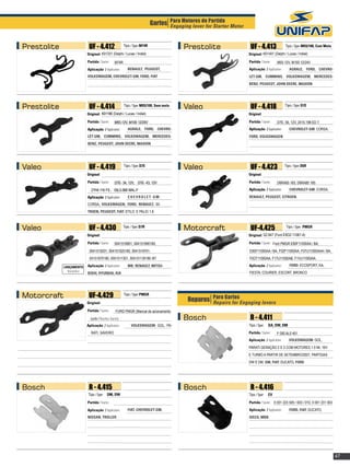 Garfos Para Motores de Partida Motor
                                                                                      Engaging lever for Starter



Prestolite                    UF - 4.412                   Tipo / Type: M74R
                                                                                            Prestolite                 UF - 4.413                Tipo / Type: M93/100, Com Mola

                             Original: K01331 (Delphi / Lucas / Indiel)                                               Original: K01401 (Delphi / Lucas / Indiel)

                             Partida / Starter:     M74R                                                              Partida / Starter:   M93-12V, M100 12/24V
                             Aplicação / Application:         RENAULT, PEUGEOT,                                       Aplicação / Application:      AGRALE, FORD, CHEVRO-
                             VOLKSWAGEM, CHEVROLET-GM, FORD, FIAT                                                     LET-GM, CUMMINS, VOLKSWAGEM, MERCEDES-
                                                                                                                      BENZ, PEUGEOT, JOHN DEERE, MAXION




Prestolite
Bosch                         UF - 4.414                   Tipo / Type: M93/100, Sem mola
                                                                                            Valeo
                                                                                            Bosch                      UF - 4.418                Tipo / Type: D7E

                             Original: K01190 (Delphi / Lucas / Indiel)                                               Original:

                             Partida / Starter:     M93-12V, M100 12/24V                                              Partida / Starter:   D7E- 56, 12V, 2415.198 ED.T
                             Aplicação / Application:         AGRALE, FORD, CHEVRO-                                   Aplicação / Application:      Chevrolet-GM: corsa,
                             LET-GM, CUMMINS, VOLKSWAGEM, MERCEDES-                                                   FORD, Volkswagen
                             BENZ, PEUGEOT, JOHN DEERE, MAXION




Valeo
Bosch                         UF - 4.419                   Tipo / Type: D7E
                                                                                            Valeo
                                                                                            Bosch                      UF - 4.423                Tipo / Type: D6R

                             Original:                                                                                Original:

                             Partida / Starter:     D7E- 34, 12V, D7E- 43, 12V                                        Partida / Starter:   D6RA65 165, D6RA85 185
                                27H4.116 FS , 05L5.068 WAL-F                                                          Aplicação / Application:      Chevrolet-GM: corsa,
                             Aplicação / Application:         C hevrolet- G M :                                       Renault, Peugeot, CitrOen.
                             corsa, Volkswagen, Ford, Renault, Ci-
                             trOen, Peugeot, Fiat: stilo e palio 1.8



Valeo
Bosch                         UF - 4.423
                                   4.430                   Tipo / Type: D7R
                                                                                            Motorcraft                 UF-4.425                   Tipo / Type: PMGR

                             Original:                                                                                Original: SZ-847 (Ford E9OZ-11067-A)

                             Partida / Starter:     0041518901, 004151890180,                                         Partida / Starter: Ford PMGR E90F11000AA / BA,

                              0041519201, 004151920180, 0041519701,                                                   E9SF11000AA / BA, F02F11000AA, F07U11000AAA / BA,
                              04151970180, 0051511301, 005151130180 /87                                               F0CF11000AA, F17U11000AB, F1VU11000AA.

             LANÇAMENTO      Aplicação / Application:         mb, Renault, mitsu-                                     Aplicação / Application:      FORD: ECOSPORT, KA,
               New product
                             bishi, hyundai, kia                                                                      FIESTA, COURIER, ESCORT, BRONCO




Motorcraft                    UF-4.429                     Tipo / Type: PMGR

                             Original:
                                                                                             Reparos Para GarfosEngaging levers
                                                                                                     Repairs for
                             Partida / Starter:      FORD PMGR (Mancal de acionamento
                               curto / Noseless Starter)                                    Bosch                      R - 4.411
                             Aplicação / Application:           VOLKSWAGEM: GOL, PA-                                  Tipo / Type:    DA, DW, DM
                                RATI, SAVEIRO                                                                         Partida / Starter:   F 000 AL0 401
                                                                                                                      Aplicação / Application:      VOLKSWAGEM: GOL,
                                                                                                                      PARATI GERAÇÃO 2 E 3 COM MOTORES 1.0 MI, 16V
                                                                                                                      E TURBO A PARTIR DE SETEMBRO/2001, PARTIDAS
                                                                                                                      DW E DM, GM, FIAT: DUCATO, FORD




Bosch                         R - 4.415                                                     Bosch                      R - 4.416
                              Tipo / Type:   DM, DW                                                                   Tipo / Type:    EV

                             Partida / Starter:                                                                       Partida / Starter: 0 001 223 505 / 003 / 010, 0 001 231 003
                             Aplicação / Application:         FIAT, CHEVROLET-GM,                                     Aplicação / Application:      FORD, FIAT: DUCATO,
                             NISSAN, TROLLER                                                                          IVECO, MBB




                                                                                                                                                                                    47
 