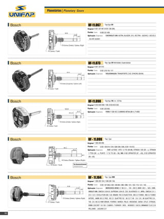 Planetárias| Planetary Gears



     Bosch                                              UF-11.067                  Tipo/Type: EV

                                                       Original: 9 001 337 067 (9 001 336 285)
                                                       Partida / Starter:   9 000 331 406
                                                       Aplicação / Application:     CHEVROLET-GM: ASTRA, BLAZER, S10, VECTRA - II(SOHC) 1.8/2.0/2.2
                                                        - 8V ATÉ 03/2001




     Bosch                                              UF-11.073                  Tipo / Type: EV Anti-horário / Counter clockwise

                                                       Original: 9 001 337 073
                                                       Partida / Starter:   0 001 218 116 / 117
                                                       Aplicação / Application:     VOLKSWAGEN: TRANSPORTE 2.4D, SYNCRO (90-94)	
                                                        	




     Bosch                                              UF-11.090                  Tipo/Type: EV, 12v - 2,6 Kw

                                                       Original: 6 033 AD0 090 / 108, 6 033 AC0 252
                                                       Partida / Starter:   0 001 223 505
                                                       Aplicação / Application:     FORD: F-250 4cc CUMMINS 4BTAA (98-), F-4000




     Bosch                                              UF - 11.099                Tipo / Type:

                                                       Original: 1 006 200 099
                                                       Partida / Starter:   0 001 109 014 / 018 / 026/ 036 / 048, 0 001 110 012
                                                       Aplicação / Application:        FIAT: ULYSSE 1.9TD / 2.1TD (95-98), STRADA 1.9D (00 →), STRADA
                                                        1.7TDS (99 →), PUNTO 1.7 D/ TD (95 – 99), MB: 410D SPRINTER (97 →00), 312D SPRINTER
                                                        (95→00)



                                 Em desenvolvimento
                                 Development process




     Bosch                                              UF - 11.104                Tipo / Type: DW

                                                       Original: 1 006 200 104 (1 006 200 134)
                                                       Partida / Starter:   0 001 107 048, 0 001 108 064 / 080 / 088 / 101 / 102 / 113 / 121 / 143
                                                       Aplicação / Application:     MERCEDES-BENZ: E 190 2.3 ; 124 - 230 E, BMW: 325 i ; 525 i, CHE-
                                                        VROLET-GM: OMEGA 3.0i/4.0i; SUPREMA 3.0i/4.0i; C20; SILVERADO 4.1, OPEL: OMEGA 2.4 i /
                                                        2.6 i / 3.0 i / Evolution 500 / 3.6i, VOLVO: 740 2.0 Injection ; 940 2.3 Turbo ; 960 2.3 Turbo
                                                        Interc., AUDI: 80 2.2 RS2 ; 80 2.2 QUATTRO S2 ; S6 2.2 T, 80 - 2.6 / 2.8 ; 80 QUATTRO 2.6 ;
                                                        100 - 2.8 ; A6 2.6, FIAT: BRAVA ; FIORINO ; MAREA ; PALIO ; WEEKEND ; SIENA ; STILO ; STRADA,
                                                        FORD: ESCORT 1.6i 16V / CABRIO / TURNIER / XR3i ; MONDEO 1.8i/2.0i, RENAULT: CLIO 2.0i
                                                        Williams ; LAGUNA 2.0 i

50
 