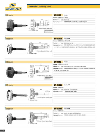 Planetárias| Planetary Gears



     Bosch                                              UF-11.126                 Tipo/Type:

                                                       Original: 1 006 200 126 (2.2366.0)
                                                       Partida / Starter:   0 001 125 501 / 502
                                                       Aplicação / Application:    VOLKSWAGEN: LT 2.5 TD (99-), LT 2.5 TD 4X4 (85-01)




                                 Em desenvolvimento
                                 Development process




     Bosch                                              UF - 11.128               Tipo / Type: DW

                                                       Original: 1 006 200 128 (F 000 AL0 128)
                                                       Partida / Starter:   0 001 107 007, 0 001 107 020
                                                       Aplicação / Application:    FIAT: TEMPRA 2.0 i.e. S.W., TIPO 1.8 /2.0 /i.e. /16V, VOLKSWAGEN: GOLF
                                                        1.8 /II 1.8 E III 1.8, PASSAT (IMPORT) 2.0, AUDI: A3 1.8/ 1.8T, SEAT: ALHAMBRA, CORDOBA, IBIZA




     Bosch                                              UF-11.143                 Tipo/Type:

                                                       Original: 1 006 200 143 (2.2367.0)
                                                       Partida / Starter:   0 001 123 001, 0 001 124 015, 0 001 125 025, 0 986 022 470
                                                       Aplicação / Application:    PORSCHE: BOXSTER (96-04) 2.5/ 2.7/ 3.2, 911 CARRERA / CARRERA 3.6,
                                                        912, 996, 997, GT3, CAYENNE 2002




                                 Em desenvolvimento
                                 Development process




     Bosch                                              UF - 11.145               Tipo / Type: DW

                                                       Original: 1 006 200 145
                                                       Partida / Starter:   0 001 107 037 / 048, 0 001 108 157/169
                                                       Aplicação / Application:       MERCEDES-BENZ, BMW	




     Bosch                                              UF - 11.153               Tipo / Type: DW

                                                       Original: 1 006 200 153
                                                       Partida / Starter:   0 001 107 075 – 12v Bosch 183, F 000 ALO 106
                                                       Aplicação / Application:    tOYOTA: COROLLA 1.8i 16V - 08.1998 → 06.2002




52
 