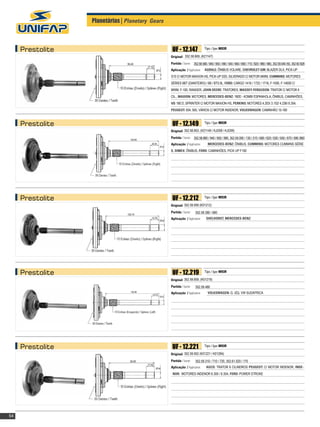 Planetárias| Planetary Gears



     Prestolite                                   UF - 12.147                 Tipo / Type: M93R

                                                 Original: 352.58.669, (K21147)
                                                 Partida / Starter: 352.58.580 / 940 / 950 / 490 / 540 / 660 / 690 / 710 / 820 / 880 / 960, 352.59.040 /50, 352 60 828
                                                 Aplicação / Application:     AGRALE: ÔNIBUS VOLARE, CHEVROLET-GM: BLAZER DLX, PICK-UP
                                                 S10 c/ motor maxion HS, PICK-UP D20, SILVERADO c/ motor MWM, CUMMINS: MOTORES
                                                 SÉRIES 6BT (Dianteiro) / B6 / BT5.9L, FORD: CARGO 1416 / 1722 / 1716, F-1000, F-14000 c/
                                                 MWM, F-100, RANGER, JOHN DEERE: TRATORES, MASSEY-FERGUSON: TRATOR c/ motor 4
                                                 Cil., MAXION: MOTORES, MERCEDES-BENZ: 180D - KOMBI ESPANHOLA, ÔNIBUS, CAMINHÕES,
                                                 MB 180 D, SPRINTER c/ motor Maxion HS, PERKINS: MOTORES 4.203/ 3.152/ 4.236/ 6.354,
                                                 PEUGEOT: 504, 505, VÁRIOS c/ motor INDENOR, VOLKSWAGEN: CAMINHÃO 15-160



     Prestolite                                   UF - 12.149                 Tipo / Type: M93R

                                                 Original: 352.58.853, (K21149 / KJD08 / KJD09)
                                                 Partida / Starter: 352.58.880 / 940 / 950 / 990, 352.59.000 / 130 / 210 / 680 / 620 / 630 / 650 / 670 / 690 /660
                                                 Aplicação / Application:        MERCEDES-BENZ: ÔNIBUS, CUMMINS: MOTORES CUMMINS SÉRIE
                                                 B, DIMEX: ÔNIBUS, FORD: CAMINHÕES, PICK UP F100




     Prestolite                                   UF - 12.212                 Tipo / Type: M93R

                                                 Original: 352.59.959 (K01212)
                                                 Partida / Starter:   352.59.380 / 680
                                                 Aplicação / Application:      SHELHORST, MERCEDES-BENZ




     Prestolite                                   UF - 12.219                 Tipo / Type: M93R

                                                 Original: 352.59.859, (K01219)
                                                 Partida / Starter:   352.59.480
                                                 Aplicação / Application:        VOLKSWAGEN: G. IZQ. VW SUDAFRICA




     Prestolite                                   UF - 12.221                 Tipo / Type: M93R

                                                 Original: 352.59.952 (K01221 / K01284)
                                                 Partida / Starter:   352.59.310 / 710 / 720, 352.61.020 / 175
                                                 Aplicação / Application:      AGCO: TRATOR 6 CILINDROS PEUGEOT: C/ MOTOR INDENOR, INDE-
                                                  NOR: MOTORES INDENOR 6.305 / 6.354, FORD: POWER STROKE




54
 