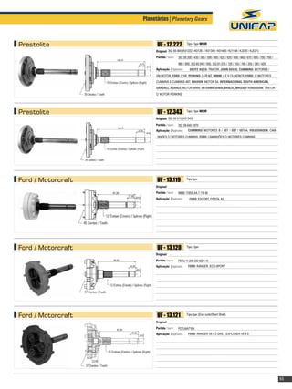 Planetárias| Planetary Gears



Prestolite                UF - 12.222                Tipo / Type: M93R

                         Original: 352.59.465 (K01222 / K01261 / K01349 / K01469 / K21148 / KJD20 / KJD21)
                         Partida / Starter:   352.59.300 / 430 / 580 / 590 / 600 / 620 / 630 / 650 / 660 / 670 / 690 / 750 / 760 /
                                              880 / 900, 352.60.940 / 950, 352.61.070 / 120 / 155 / 190 / 355 / 360 / 420
                         Aplicação / Application:      DEUTZ AGCO: TRATOR, JOHN DEERE, CUMMINS: MOTORES /
                         VM MOTOR, FORD: F100, PERKINS: D-28 MT, MWM: 4 E 6 CILINDROS, FORD: C/ MOTORES
                         CUMMINS E CUMMINS 4BT, MAXION: MOTOR S4, INTERNACIONAL SOUTH AMERICAN,
                         GRADALL, AGRALE: MOTOR MWM, INTERNATIONAL BRAZIL, MASSEY-FERGUSON: TRATOR
                         C/ MOTOR PERKINS




Prestolite                UF - 12.343                Tipo / Type: M93R

                         Original: 352.59.915 (K01343)
                         Partida / Starter:   352.59.640 / 870
                         Aplicação / Application:     CUMMINS: MOTORES B / 4BT / 6BT / 6BTAA, VOLKSVAGEN: CAMI-
                          NHÕES C/ MOTORES CUMMINS, FORD: CAMINHÕES C/ MOTORES CUMMINS




Ford / Motorcraft         UF - 13.119                Tipo/Type:

                         Original:
                         Partida / Starter:   96BB 11000, AA 7.119 BI
                         Aplicação / Application:      FORD: ESCORT, FIESTA, KA




Ford / Motorcraft         UF - 13.120                Tipo / Type:

                         Original:
                         Partida / Starter:   F8TU-11.000 DD 9251-AI
                         Aplicação / Application:     Ford: Ranger, Eco-sport




Ford / Motorcraft         UF - 13.121                Tipo/Type: (Eixo curto/Short Shaft)

                         Original:
                         Partida / Starter:   F07UAA716A
                         Aplicação / Application:     Ford: Ranger v6 4.0 gas. , Explorer v6 4.0	
                          	




                                                                                                                                     55
 