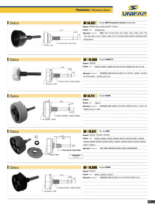 Planetárias| Planetary Gears



Delco                    UF-14.357                 Tipo/Type: 28MT (Acompanha rolamento / bearing include)

                        Original: 10457357 (Eixo Longo/Long Shaft: 175,5mm)
                        Partida / Starter:   10479650 (24v)
                        Aplicação / Application:    MBB: 712C, 715, 914C, 915C, 1215, 1218EL, 1218L, 1418EL, 1418L, 1718,
                         1725, 2423, 2428, LO 914, O 500M, O 500U, OF 1417 com motores OM 904 e OM 906 eletrô-
                         nicos em 24v.




Delco                    UF - 14.368               Tipo/Type: PG260B,C,D

                        Original: 10504495
                        Partida / Starter:   9000890, 9000891, 9000893 /944 /948 /978 /981, 8000006 /090 /158 /159 /188


                        Aplicação / Application:    CHEVROLET-GM: ASTRA, BLAZER, S10; VECTRA - II(SOHC) 1.8/2.0/2.2
                         8V APÓS 03/2001, - II(DOHC) 2.0/2.2 16V			




Delco                    UF-14.711                 Tipo/Type: PG260D

                        Original:
                        Partida / Starter:   10455711
                        Aplicação / Application:    Chevrolet-GM: Omega GLS 9598, Omega CD 6cc 4.1 mpfi, Su-
                         prema CD 6cc 4.1 mpfi




Delco                    UF - 14.811               Tipo / Type: 29MT

                        Original: 10515811, 10515810, 10518783
                        Partida / Starter:   8200003, 8200004, 8200054, 8200064, 8200138, 8200196, 8200231, 8200292,
                         8200295, 8200296, 8200297, 8200326, 8200331, 8200357, 8200386, 8200474, 8200478, 8200495,
                         8200511, 8200512
                        Aplicação / Application:    CNH, FORD, MERCEDES-BENZ, VOLVO, VOLKSWAGEN



        LANÇAMENTO
          New product




Delco                    UF - 14.890               Tipo/Type: PG260G

                        Original: 10492410
                        Partida / Starter:   8000014, 9000973, 9 000 871
                        Aplicação / Application:    CHEVROLET-GM: BLAZER E S-10 C/ MOTOR VORTEC V6 4.3




                                                                                                                            57
 