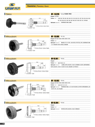Planetárias| Planetary Gears



     Delco                                        UF - 14.910                Tipo/Type: PG260M / PMGR

                                                 Original: 10475626
                                                 Partida / Starter:   9 000 786 / 798 / 804 / 805 / 806 / 812 / 819 / 820 / 821 / 827 / 834 / 835 / 844 / 850 /
                                                                      851 / 853 / 860 / 861 / 862 / 863 / 864 / 866 / 867 / 899 / 900 / 910, 10476598
                                                 Aplicação / Application:     Chevrolet-GM, Clark




     Mitsubishi                                   UF - 15.100                Tipo / Type:

                                                 Original: MOTO081/ 80381/ 80881/ 80981/ 81081
                                                 Partida / Starter:
                                                 Aplicação / Application:     MAZDA: FP13-18-X56 – MXS MIATA, PROTEGE, MPV, Chevrolet-GM:
                                                  S-10, Volare: micro ônibus, Nissan




     Mitsubishi                                   UF-15.101                  Tipo/Type:

                                                 Original:
                                                 Partida / Starter:   M001T79781 12V
                                                 Aplicação / Application:       cLARK: EMPILHADEIRA / FORKLIFT, hyundai: sonata, mITSUBISHI:
                                                 EMPILHADEIRA / FORKLIFT, PAJERO V6 GAS, volare: eletrônico




     Mitsubishi                                   UF - 15.103                Tipo/Type:

                                                 Original: MOTO081/ 80381/ 80881/ 80981/ 81081
                                                 Partida / Starter:   M 002 T87 771/ 171 ZT
                                                 Aplicação / Application:     CHEVROLET-GM: S-10 c/ motor MWM 2.8 Sprint, MITSUBISHI: L200
                                                  Sport HPE, L300, volare




     Mitsubishi                                   UF-15.104                  Tipo/Type:

                                                 Original:
                                                 Partida / Starter:
                                                 Aplicação / Application:     HYSTER: empilhadeira / forklift, RENAULT




58
 