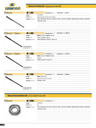 Haste de Partida KB| Engagement Rod KB


     Bosch                      UF - 7.701                                     Especificações / Features:   Comprimento / Lenght: 323 mm

                               Original:                  2 003 050 056
                               Partida / Starter:         KB, 0 001 410 016 / 019 / 021 / 041 / 046 / 050
                               Aplicação / Application:   CASE, CATERPILLAR, FIAT-ALLIS: CAMINHÕES, IVECO: CAMINHÕES, KOMATSU, MERCEDES-BENZ, SCANIA, VOLSWAGEN:
                                                          CAMINHÕES, VOLVO




     Bosch / Delco              UF - 7.702                                     Especificações / Features:   Comprimento / Lenght: 289.5 mm

                               Original:                  BOSCH: 2 003 050 076, DELCO: 19024393
                               Partida / Starter:         19024013, 19024038, 19024135
                               Aplicação / Application:   VOLVO, MERCEDES: CAMINHÃO E ÔNIBUS 24V




                         Em desenvolvimento
                         Development process




     Bosch / Delco              UF - 7.703                                     Especificações / Features:   Comprimento / Lenght: 324.5 mm

                               Original:                  BOSCH: 2 003 050 075, DELCO: 19024392
                               Partida / Starter:         19024079
                               Aplicação / Application:   SCANIA: CAMINHÃO E ÔNIBUS 24V




                         Em desenvolvimento
                         Development process




     Bosch                      UF - 7.704                                     Especificações / Features:   Comprimento / Lenght: 308,5 mm

                               Original:                  BOSCH: 2 003 050 040
                               Partida / Starter:         0 001 417 001 / 002 / 012 / 013 / 022
                               Aplicação / Application:   MERCEDES - BENZ




                         Em desenvolvimento
                         Development process




      Mancal Intermediário KB| Drive Shaft Frame KB

     Bosch                      UF - 8.801                                     Especificações / Features:

                               Original:                  2 005 825 077
                               Partida / Starter:         KB
                               Aplicação / Application:   CASE, CATERPILLAR, FIAT-ALLIS: CAMINHÕES, IVECO: CAMINHÕES, KOMATSU, MERCEDES-BENZ, SCANIA, VOLSWAGEN:
                                                          CAMINHÕES, VOLVO




64
 