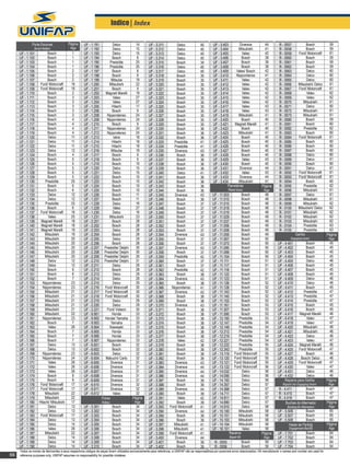 Indice| Index

              Porta Escovas           Página         UF - 1.191            Delco           14         UF - 3.311           Delco             40       UF - 3.403           Diversos          44         R - 0057              Bosch            59
                Brush Holders          Page          UF - 1.192            Delco           15         UF - 3.312           Delco             40       UF - 3.404          Mitsubishi         41         R - 0058              Bosch            59
     UF - 1.101           Bosch          1           UF - 1.193            Delco           15         UF - 3.313           Delco             40       UF - 3.405             Valeo           42         R - 0059        Ford/ Motorcraft       61
     UF - 1.102           Bosch          1           UF - 1.194            Bosch            8         UF - 3.314           Delco             40       UF - 3.406             Bosch           39         R - 0060              Bosch            59
     UF - 1.103           Bosch          1           UF - 1.195          Prestolite        25         UF - 3.315          Bosch              34       UF - 3.407             Bosch           39         R - 0061              Bosch            59
     UF - 1.104           Bosch          1           UF - 1.196          Prestolite        25         UF - 3.316           Delco             40       UF - 3.408             Bosch           39         R - 0062              Bosch            59
     UF - 1.105           Bosch          2           UF - 1.197            Bosch            8         UF - 3.317           Delco             40       UF - 3.409        Valeo/ Bosch         42         R - 0063              Delco            60
     UF - 1.106           Bosch          2           UF - 1.198            Bosch            8         UF - 3.318          Bosch              35       UF - 3.410        Nippondenso          41         R - 0064              Delco            60
     UF - 1.107           Bosch          2           UF - 1.199           Mitsuba          19         UF - 3.319          Bosch              35       UF - 3.411             Valeo           42         R - 0065              Delco            60
     UF - 1.108      Ford/ Motorcraft   16           UF - 1.200          Mitsubishi        22         UF - 3.320          Bosch              35       UF - 3.412             Valeo           42         R - 0066       Mitsubishi/ Delco       61
     UF - 1.109      Ford/ Motorcraft   16           UF - 1.201            Bosch            9         UF - 3.321          Bosch              35       UF - 3.413             Valeo           42         R - 0067        Ford/ Motorcraft       61
     UF - 1.110           Bosch          2           UF - 1.202      Magneti Marelli       19         UF - 3.322          Bosch              35       UF - 3.414             Valeo           42         R - 0068               Valeo           62
     UF - 1.111           Bosch          3           UF - 1.203            Valeo           27         UF - 3.323          Bosch              35       UF - 3.415             Valeo           42         R - 0069               Valeo           62
     UF - 1.112           Bosch          3           UF - 1.204            Valeo           27         UF - 3.324          Bosch              35       UF - 3.416             Valeo           42         R - 0070            Mitsubishi         61
     UF - 1.113           Bosch          3           UF - 1.205            Hitachi         17         UF - 3.325          Bosch              35       UF - 3.417             Valeo           43         R - 0071              Delco            60
     UF - 1.114           Bosch          3           UF - 1.206            Bosch            9         UF - 3.326          Bosch              35       UF - 3.418             Valeo           43         R - 0072            Mitsubishi         61
     UF - 1.115           Bosch          3           UF - 1.208        Nippondenso         24         UF - 3.327          Bosch              35       UF - 3.419          Mitsubishi         41         R - 0073            Mitsubishi         61
     UF - 1.116           Bosch          4           UF - 1.209        Nippondenso         24         UF - 3.328          Bosch              35       UF - 3.420             Bosch           40         R - 0080              Bosch            59
     UF - 1.117           Bosch          4           UF - 1.210            Bosch            9         UF - 3.329          Bosch              35       UF - 3.421      Magneti Marelli        41         R - 0081              Bosch            60
     UF - 1.118           Bosch          4           UF - 1.211        Nippondenso         24         UF - 3.330          Bosch              36       UF - 3.422             Bosch           40         R - 0082            Prestolite         62
     UF - 1.119           Bosch          4           UF - 1.212        Nippondenso         24         UF - 3.331          Bosch              36       UF - 3.423          Mitsubishi         41         R - 0083              Bosch            60
     UF - 1.120            Delco        11           UF - 1.213             Iskra          18         UF - 3.332          Bosch              36       UF - 3.424             Bosch           40         R - 0084        Ford/ Motorcraft       61
     UF - 1.121            Delco        11           UF - 1.214            Hitachi         18         UF - 3.333         Prestolite          41       UF - 3.425             Bosch           40         R - 0085              Bosch            60
     UF - 1.122            Delco        11           UF - 1.215            Hitachi         18         UF - 3.334         Prestolite          41       UF - 3.426             Bosch           40         R - 0086              Bosch            60
     UF - 1.123            Delco        12           UF - 1.216           Mitsuba          19         UF - 3.335         Diversos            43       UF - 3.427             Bosch           40         R - 0087              Bosch            60
     UF - 1.124           Bosch          4           UF - 1.217            Bosch            9         UF - 3.336          Bosch              36       UF - 3.428             Bosch           40         R - 0088              Delco            60
     UF - 1.125           Bosch          5           UF - 1.218            Bosch            9         UF - 3.337          Bosch              36       UF - 3.429             Valeo           43         R - 0089              Delco            61
     UF - 1.126           Bosch          5           UF - 1.219            Bosch           10         UF - 3.338          Bosch              36       UF - 3.430             Bosch           40         R - 0090              Bosch            60
     UF - 1.127           Bosch          5           UF - 1.220            Delco           15         UF - 3.339          Bosch              36       UF - 3.431           Diversos          44         R - 0091              Delco            61
     UF - 1.128           Bosch          5           UF - 1.221            Delco           15         UF - 3.340           Delco             41       UF - 3.432             Valeo           43         R - 0092        Ford/ Motorcraft       61
     UF - 1.129           Bosch          5           UF - 1.222            Bosch           10         UF - 3.341          Bosch              36       UF - 3.433           Diversos          44         R - 0093        Ford/ Motorcraft       61
     UF - 1.130          Prestolite     25           UF - 1.223            Bosch           10         UF - 3.342          Bosch              36       UF - 3.434          Mitsubishi         41         R - 0094              Bosch            60
     UF - 1.131           Bosch          6           UF - 1.224            Bosch           10         UF - 3.343          Bosch              36                 Planetárias                Página       R - 0095            Prestolite         62
     UF - 1.132           Bosch          6           UF - 1.225            Bosch           10         UF - 3.344          Bosch              36                  Planet Gears               Page        R - 0096            Mitsubishi         61
     UF - 1.133            Delco        12           UF - 1.226            Bosch           11         UF - 3.345         Diversos            43       UF - 11.003            Bosch           48         R - 0097              Delco            61
     UF - 1.134            Delco        12           UF - 1.227            Bosch           11         UF - 3.346          Bosch              36       UF - 11.010            Bosch           48         R - 0098            Mitsubishi         61
     UF - 1.135          Prestolite     25           UF - 1.228            Delco           16         UF - 3.347          Bosch              37       UF - 11.015            Bosch           48         R - 0099            Mitsubishi         62
     UF - 1.136           Bosch          6           UF - 1.229            Valeo           27         UF - 3.348          Bosch              37       UF - 11.018            Bosch           48         R - 0100       Mitsubishi/ Delco       62
     UF - 1.137      Ford/ Motorcraft   16           UF - 1.230            Delco           16         UF - 3.349          Bosch              37       UF - 11.019            Bosch           48         R - 0101            Mitsubishi         62
     UF - 1.138            Valeo        25           UF - 1.231          Mitsubishi        23         UF - 3.350          Bosch              37       UF - 11.029            Bosch           49         R - 0102            Mitsubishi         62
     UF - 1.139      Magneti Marelli    18           UF - 2.201            Bosch           28         UF - 3.351          Bosch              37       UF - 11.037            Bosch           49         R - 0103            Mitsubishi         62
     UF - 1.140      Magneti Marelli    18           UF - 2.202            Bosch           28         UF - 3.352          Bosch              37       UF - 11.056            Bosch           49         R - 0104            Prestolite         63
     UF - 1.141      Magneti Marelli    19           UF - 2.203            Delco           28         UF - 3.353          Bosch              37       UF - 11.058            Bosch           49         R - 0105            Prestolite         63
     UF - 1.142         Mitsubishi      19           UF - 2.204            Bosch           28         UF - 3.354         Diversos            43       UF - 11.059            Bosch           49                     Garfos                   Página
     UF - 1.143         Mitsubishi      20           UF - 2.205            Delco           29         UF - 3.355          Bosch              37       UF - 11.067            Bosch           50                 Engaging Levers               Page
     UF - 1.144         Mitsubishi      20           UF - 2.206            Bosch           28         UF - 3.356          Bosch              37       UF - 11.073            Bosch           50        UF - 4.401             Bosch            45
     UF - 1.145         Mitsubishi      20           UF - 2.207     Prestolite/ Delphi     30         UF - 3.357         Diversos            43       UF - 11.090            Bosch           50        UF - 4.402             Bosch            45
     UF - 1.146         Mitsubishi      20           UF - 2.208     Prestolite/ Delphi     30         UF - 3.358          Bosch              37       UF - 11.099            Bosch           50        UF - 4.403             Bosch            45
     UF - 1.147         Mitsubishi      20           UF - 2.209     Prestolite/ Delphi     30         UF - 3.359         Prestolite          42       UF - 11.104            Bosch           50        UF - 4.404             Bosch            45
     UF - 1.148            Delco        12           UF - 2.210     Prestolite/ Delphi     31         UF - 3.360          Bosch              37       UF - 11.111            Bosch           51        UF - 4.405             Delco            46
     UF - 1.149            Delco        12           UF - 2.211            Delco           29         UF - 3.361          Bosch              37       UF - 11.117            Bosch           51        UF - 4.406             Bosch            45
     UF - 1.150           Bosch          6           UF - 2.212            Bosch           28         UF - 3.362         Prestolite          42       UF - 11.118            Bosch           51        UF - 4.407             Bosch            45
     UF - 1.151           Bosch          6           UF - 2.213            Delco           29         UF - 3.363          Bosch              38       UF - 11.122            Bosch           51        UF - 4.408             Bosch            45
     UF - 1.152           Bosch          7           UF - 2.214            Delco           29         UF - 3.364         Diversos            43       UF - 11.123            Bosch           51        UF - 4.409             Delco            46
     UF - 1.153        Nippondenso      23           UF - 2.215            Delco           29         UF - 3.365          Bosch              38       UF - 11.126            Bosch           52        UF - 4.410             Delco            46
     UF - 1.154        Nippondenso      23           UF - 2.216      Ford/ Motorcraft      30         UF - 3.366       Nippondenso           41       UF - 11.128            Bosch           52        UF - 4.411             Bosch            45
     UF - 1.155         Mitsubishi      21           UF - 2.217      Ford/ Motorcraft      30         UF - 3.367         Diversos            43       UF - 11.143            Bosch           52        UF - 4.412           Prestolite         47
     UF - 1.156         Mitsubishi      21           UF - 2.218      Ford/ Motorcraft      30         UF - 3.368          Bosch              38       UF - 11.145            Bosch           52        UF - 4.413           Prestolite         47
     UF - 1.157         Mitsubishi      21           UF - 2.219            Delco           29         UF - 3.369          Bosch              38       UF - 11.153            Bosch           52        UF - 4.414           Prestolite         47
     UF - 1.158         Mitsubishi      21           UF - 2.220            Delco           29         UF - 3.370         Diversos            43       UF - 11.161            Bosch           53        UF - 4.415             Bosch            45
     UF - 1.159         Mitsubishi      21           UF - 2.221        Ford/ Visteon       30         UF - 3.371          Bosch              38       UF - 11.307            Bosch           53        UF - 4.416             Bosch            45
     UF - 1.160         Mitsubishi      22           UF - 9.901            Honda           33         UF - 3.372          Bosch              38       UF - 11.590            Bosch           53        UF - 4.417       Magneti Marelli        46
     UF - 1.161        Nippondenso      23           UF - 9.902      Honda/ Yamaha         33         UF - 3.373          Bosch              38       UF - 12.100         Prestolite         53        UF - 4.418              Valeo           47
     UF - 1.162           Bosch          7           UF - 9.903           Yamaha           33         UF - 3.374          Bosch              38       UF - 12.147         Prestolite         54        UF - 4.419              Valeo           47
     UF - 1.163            Valeo        26           UF - 9.904          Kawasaki          33         UF - 3.375          Bosch              38       UF - 12.149         Prestolite         54        UF - 4.420           Mitsubishi         46
     UF - 1.164           Bosch          7           UF - 9.905            Honda           33         UF - 3.376          Bosch              38       UF - 12.212         Prestolite         54        UF - 4.421           Mitsubishi         46
     UF - 1.165           Bosch          7           UF - 9.906            Honda           33         UF - 3.377          Bosch              38       UF - 12.219         Prestolite         54        UF - 4.422             Delco            46
     UF - 1.166           Bosch          7           UF - 9.907        Nippondenso         33         UF - 3.378           Valeo             42       UF - 12.221         Prestolite         54        UF - 4.423              Valeo           47
     UF - 1.167            Delco        13           UF - 6.601            Bosch           32         UF - 3.379          Bosch              38       UF - 12.222         Prestolite         55        UF - 4.424       Magneti Marelli        46
     UF - 1.168            Delco        13           UF - 6.602            Bosch           32         UF - 3.380          Bosch              38       UF - 12.343         Prestolite         55        UF - 4.425       Ford/ Motorcraft       47
     UF - 1.169        Nippondenso      23           UF - 6.603            Delco           32         UF - 3.381          Bosch              38       UF - 13.119 Ford/ Motorcraft           55        UF - 4.427             Bosch            46
     UF - 1.170        Nippondenso      24           UF - 6.604      Mabuchi/ Carto        32         UF - 3.382          Bosch              39       UF - 13.120 Ford/ Motorcraft           55        UF - 4.428         Bosch/ Delco         46
     UF - 1.171            Valeo        26           UF - 6.605           Diversos         31         UF - 3.383         Diversos            43       UF - 13.121 Ford/ Motorcraft           55        UF - 4.429       Ford/ Motorcraft       47
     UF - 1.172            Valeo        26           UF - 6.606           Diversos         31         UF - 3.384         Diversos            44       UF - 13.122 Ford/ Motorcraft           56        UF - 4.430              Valeo           47
     UF - 1.173            Valeo        26           UF - 6.607           Diversos         31         UF - 3.385         Diversos            44       UF - 14.032            Delco           56        UF - 4.431             Delco            46
     UF - 1.174           Bosch          8           UF - 6.608           Diversos         31         UF - 3.386         Diversos            44       UF - 14.095            Delco           56        UF - 4.432             Delco            46
     UF - 1.175           Bosch          8           UF - 6.609           Diversos         31         UF - 3.387          Bosch              39       UF - 14.150            Delco           56             Reparos para Garfos              Página
     UF - 1.176      Ford/ Motorcraft   17           UF - 6.610           Diversos         32         UF - 3.388          Bosch              39       UF - 14.357            Delco           57           Repairs for Engaging levers         Page
     UF - 1.177      Ford/ Motorcraft   17           UF - 6.611           Diversos         32         UF - 3.389         Diversos            44       UF - 14.368            Delco           57        R - 4.411              Bosch            47
     UF - 1.178         Mitsubishi      22           UF - 6.612            Valeo           32         UF - 3.390          Bosch              39       UF - 14.711            Delco           57        R - 4.415              Bosch            47
     UF - 1.179         Mitsubishi      22                        Polias                 Página       UF - 3.391           Valeo             42       UF - 14.811            Delco           57        R - 4.416              Bosch            47
     UF - 1.180 Hitachi/ Mitsubishi     17                        Polleys                 Page        UF - 3.392          Bosch              39       UF - 14.890            Delco           57             Buchas do Alternador             Página
     UF - 1.181            Delco        13           UF - 3.301            Bosch           34         UF - 3.393      Ford/ Motorcraft       41       UF - 14.910            Delco           58               Bushing for Alternators         Page
     UF - 1.182            Delco        13           UF - 3.302            Bosch           34         UF - 3.394         Diversos            44       UF - 15.100         Mitsubishi         58        UF - 5.506             Bosch            65
     UF - 1.183      Ford/ Motorcraft   17           UF - 3.303            Bosch           34         UF - 3.395          Bosch              39       UF - 15.101         Mitsubishi         58        UF - 5.507             Bosch            65
     UF - 1.184            Delco        13           UF - 3.304            Bosch           34         UF - 3.396          Bosch              39       UF - 15.103         Mitsubishi         58        UF - 5.508             Bosch            65
     UF - 1.185            Delco        14           UF - 3.305            Bosch           34         UF - 3.397         Mitsubishi          41       UF - 15.104         Mitsubishi         58                Haste de Partida              Página
     UF - 1.186            Valeo        26           UF - 3.306            Bosch           34         UF - 3.398         Mitsubishi          41       UF - 16.101            Valeo           59                Engagement Rod KB              Page
     UF - 1.187         Mitsubishi      22           UF - 3.307            Bosch           34         UF - 3.399      Ford/ Motorcraft       41                   Reparos                  Página      UF - 7.701             Bosch            64
     UF - 1.188            Delco        14           UF - 3.308            Bosch           34         UF - 3.400         Diversos            44                   Repair Kit                Page       UF - 7.702             Bosch            64
     UF - 1.189            Delco        14           UF - 3.309            Bosch           34         UF - 3.401          Bosch              39        R - 0055              Bosch           59        UF - 7.703             Bosch            64
     UF - 1.190            Delco        14           UF - 3.310            Bosch           34         UF - 3.402          Bosch              39        R - 0056              Bosch           59        UF - 7.704             Bosch            64
     Todos os nomes de fabricantes e seus respectivos códigos de peças foram utilizados exclusivamente para referência, a UNIFAP não se responsabiliza por possíveis erros relacionados / All manufacturer´s names and number are used for
66   reference purposes only, UNIFAP assumes no responsability for possible mistakes.
 
