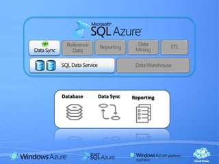 O QUE RODA NOS DATACENTERS?