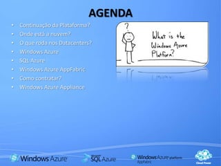 AGENDAContinuação da Plataforma?Onde está a nuvem?O que roda nos Datacenters?Windows AzureSQL AzureWindows Azure AppFabricComo contratar?Windows Azure Appliance