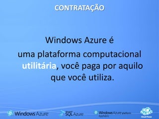 Recursos de StorageBlobs