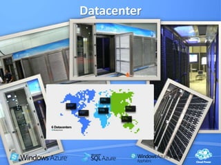 CapacidadesEstáticas