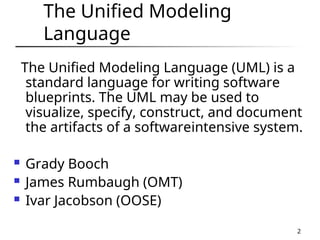 Comprehensive Guide to Unified Modeling Language (UML) Concepts and ...