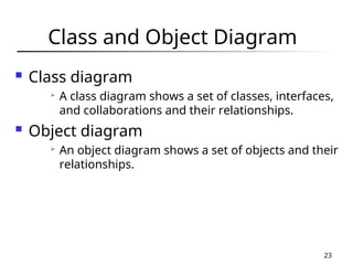 Comprehensive Guide to Unified Modeling Language (UML) Concepts and ...