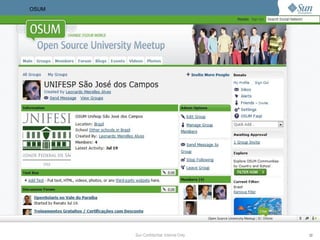 Mais  de 33.000 empregados no mundo 