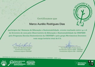 Marco Aurélio Rodrigues Dias
Powered by TCPDF (www.tcpdf.org)
 
