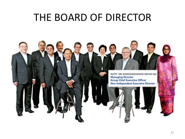 Our Project During Professional Communication II