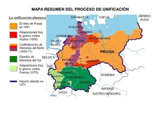 MAPA RESUMEN DEL PROCESO DE UNIFICACIÓN
 