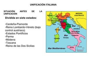 SITUACIÓN ANTES DE LA
UNIFICACIÓN
Dividida en siete estados:
-Cerdeña-Piamonte
-Reino Lombardo-Véneto (bajo
control austriaco)
-Estados Pontificios
-Parma
-Módena
-Toscana
-Reino de las Dos Sicilias
UNIFICACIÓN ITALIANA
 