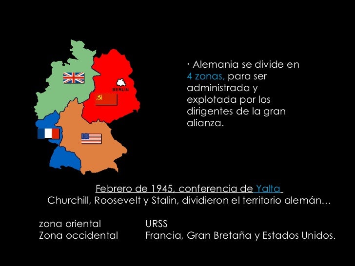 Unificacion Alemana
