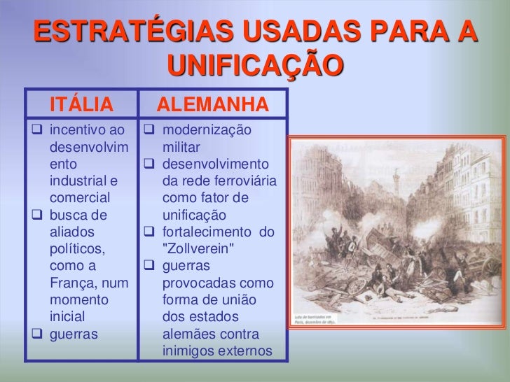 Unificação Alema e Italiana 2m5 Unificação Alema e Italiana 2m5