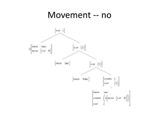 Movement -- no
 