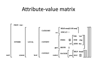 Attribute-value matrix
 