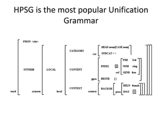 HPSG is the most popular Unification
Grammar
 