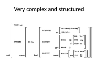 Very complex and structured
 