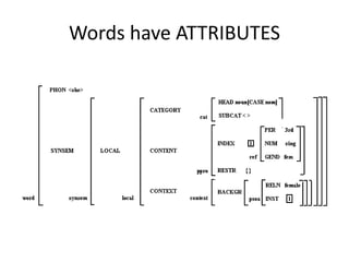 Words have ATTRIBUTES
 