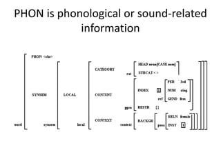 PHON is phonological or sound-related
information
 