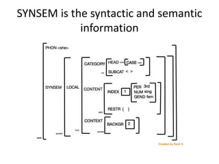 SYNSEM is the syntactic and semantic
information
 