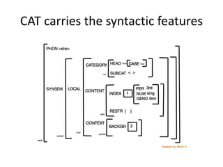 CAT carries the syntactic features
 