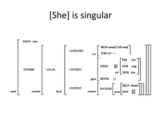 [She] is singular
 