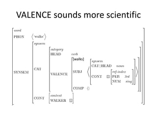 VALENCE sounds more scientific
[walks][walks]
 