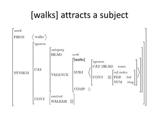 [walks] attracts a subject
[walks][walks]
 