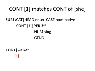 CONT [1] matches CONT of [she]
SUBJ<CAT|HEAD noun|CASE nominative
CONT [1]|PER 3rd
NUM sing
GEND –
CONT|walker
[1]
 