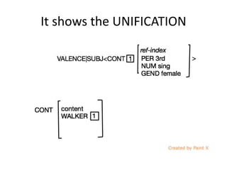 It shows the UNIFICATION
 